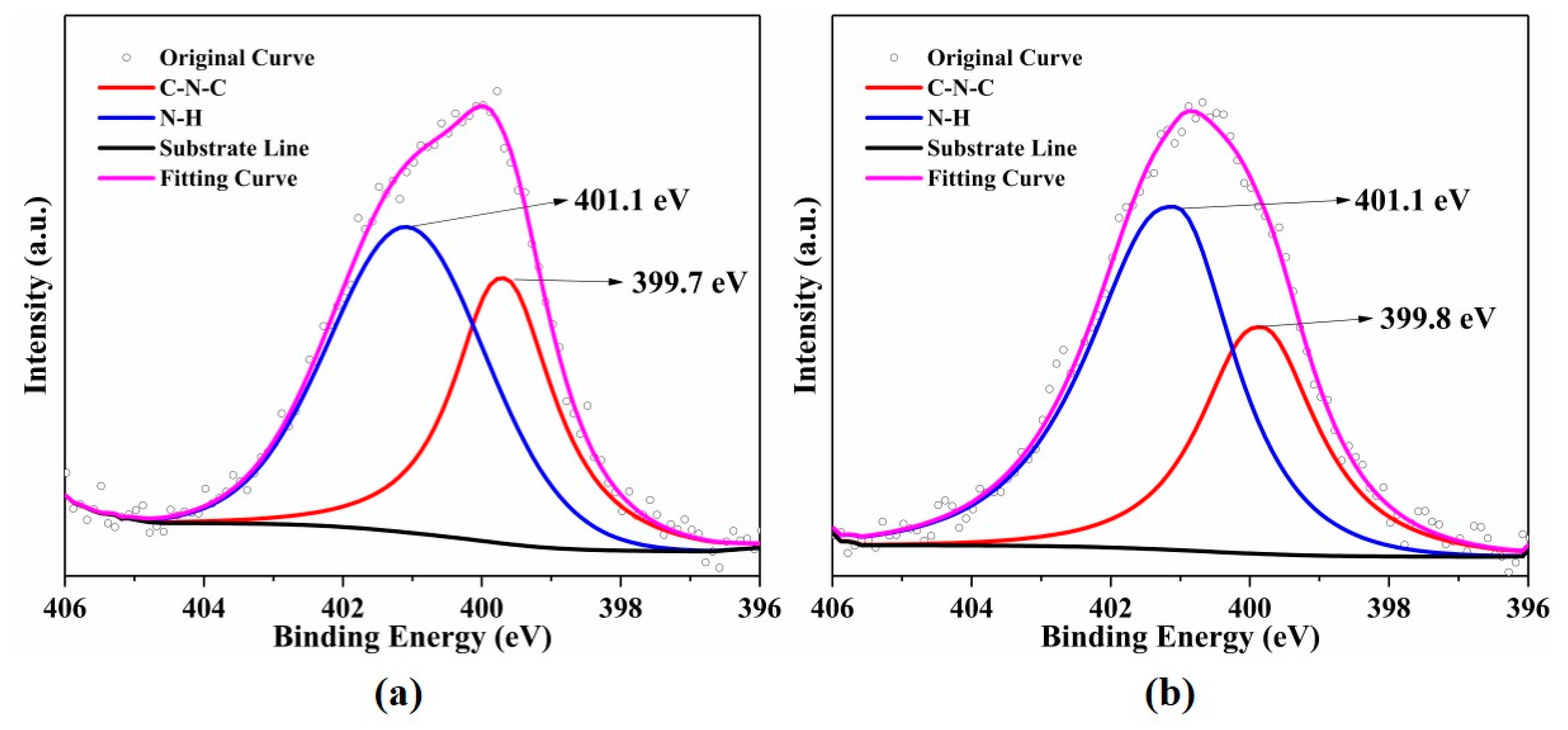 Applsci 11 05371 g010 Applsci 11 05371 g010