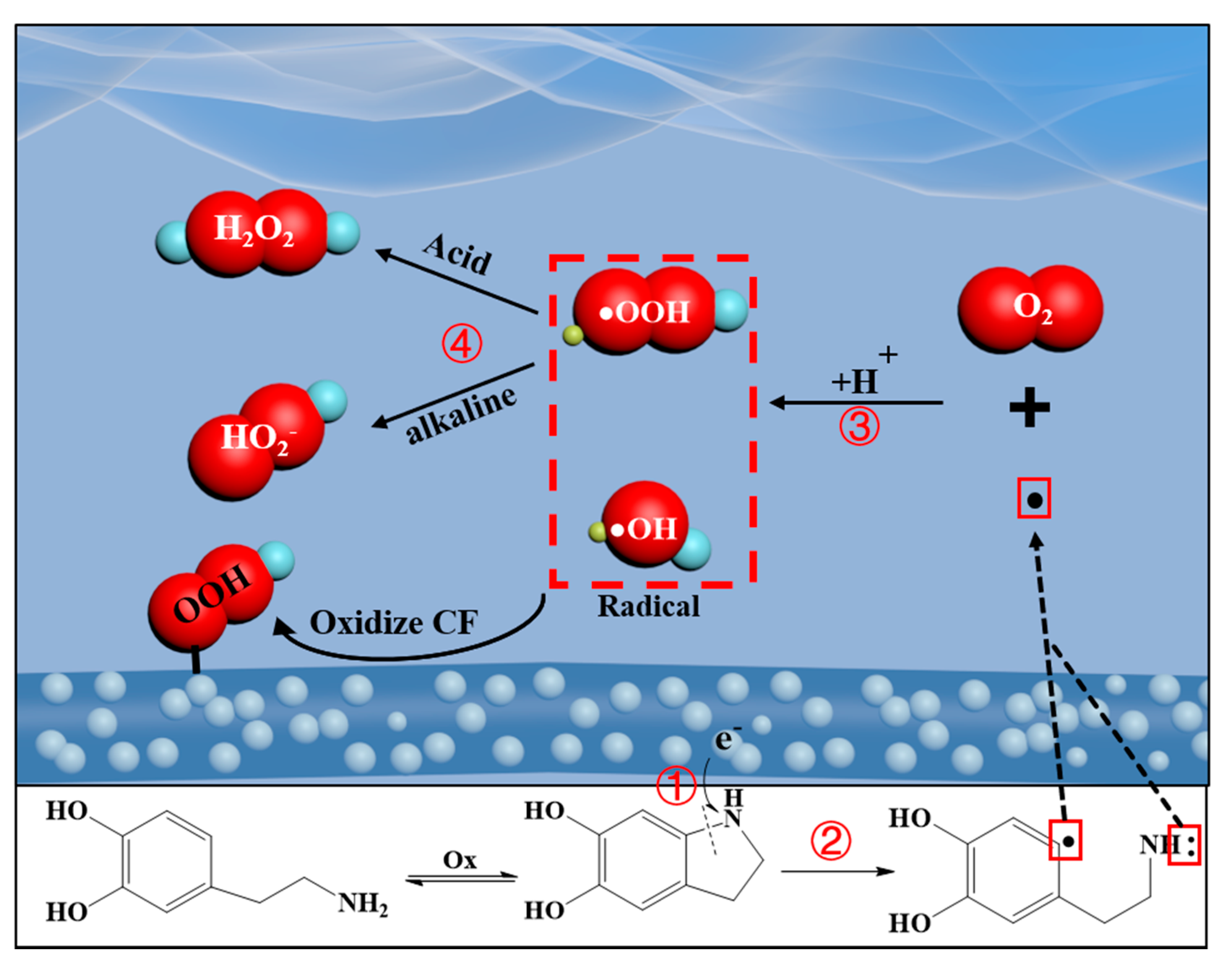 Applsci 11 05371 g013 Applsci 11 05371 g013