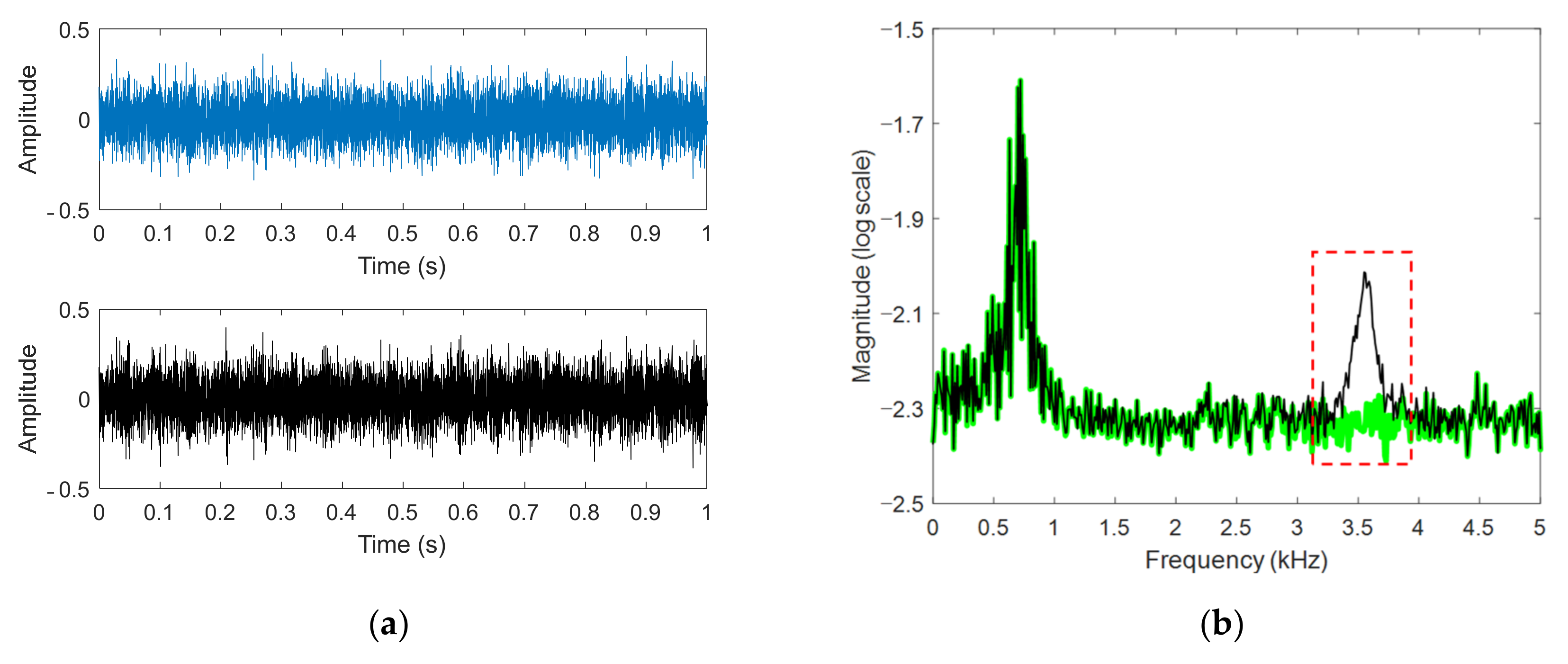 Applsci 11 05373 g002