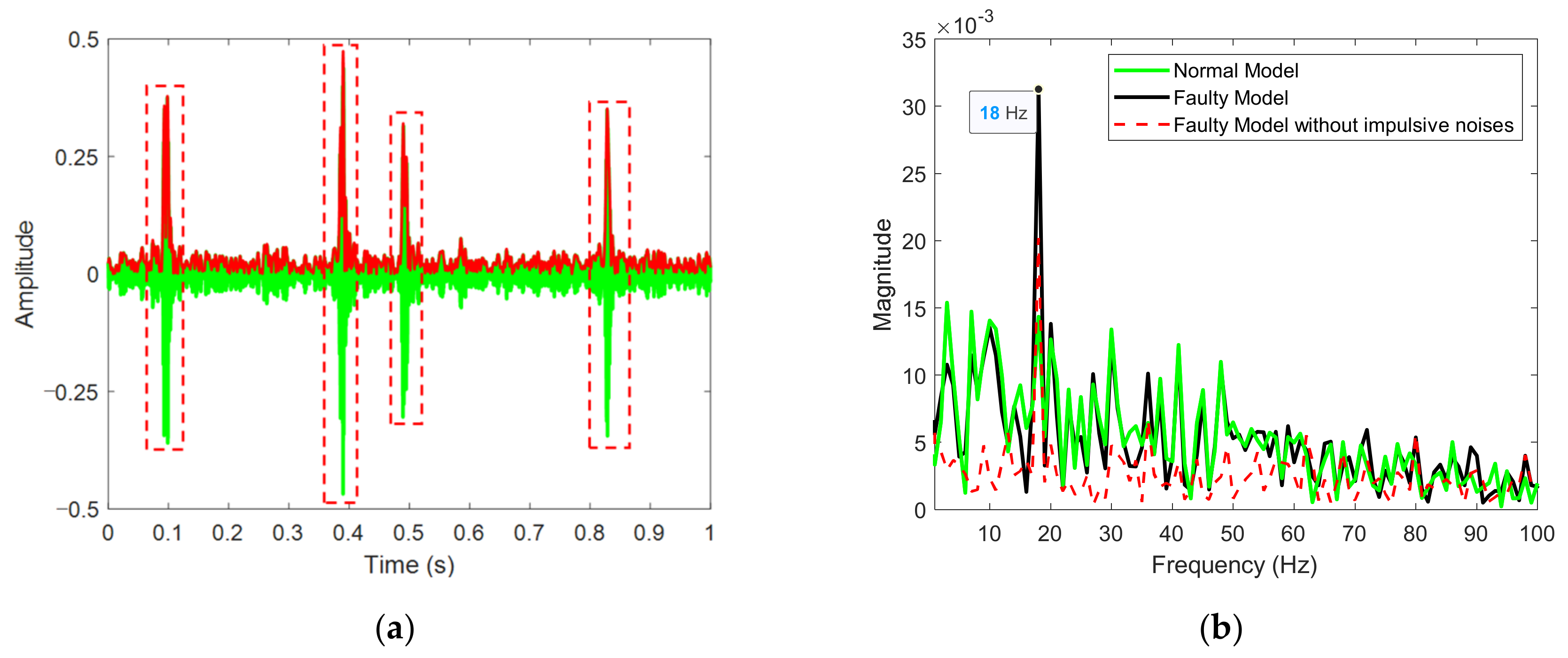 Applsci 11 05373 g005