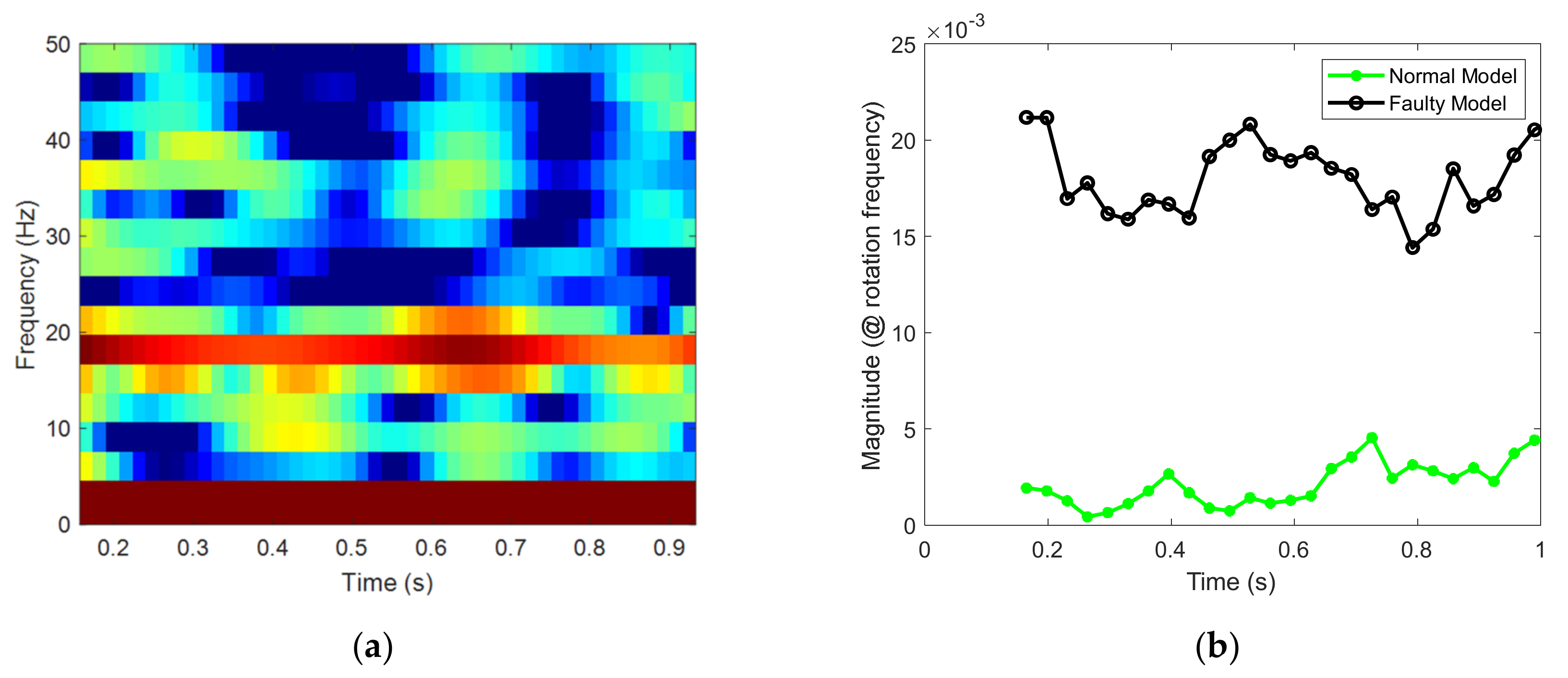 Applsci 11 05373 g006