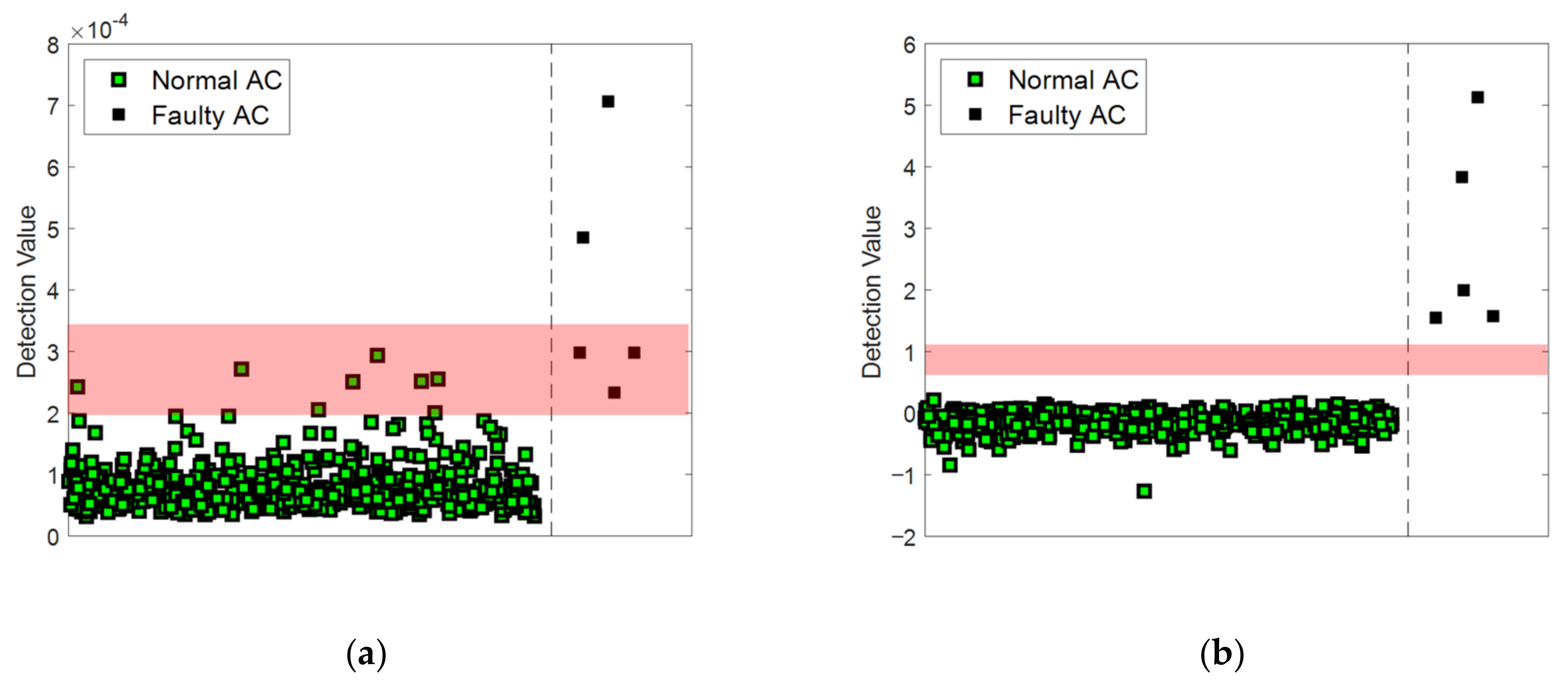 Applsci 11 05373 g015