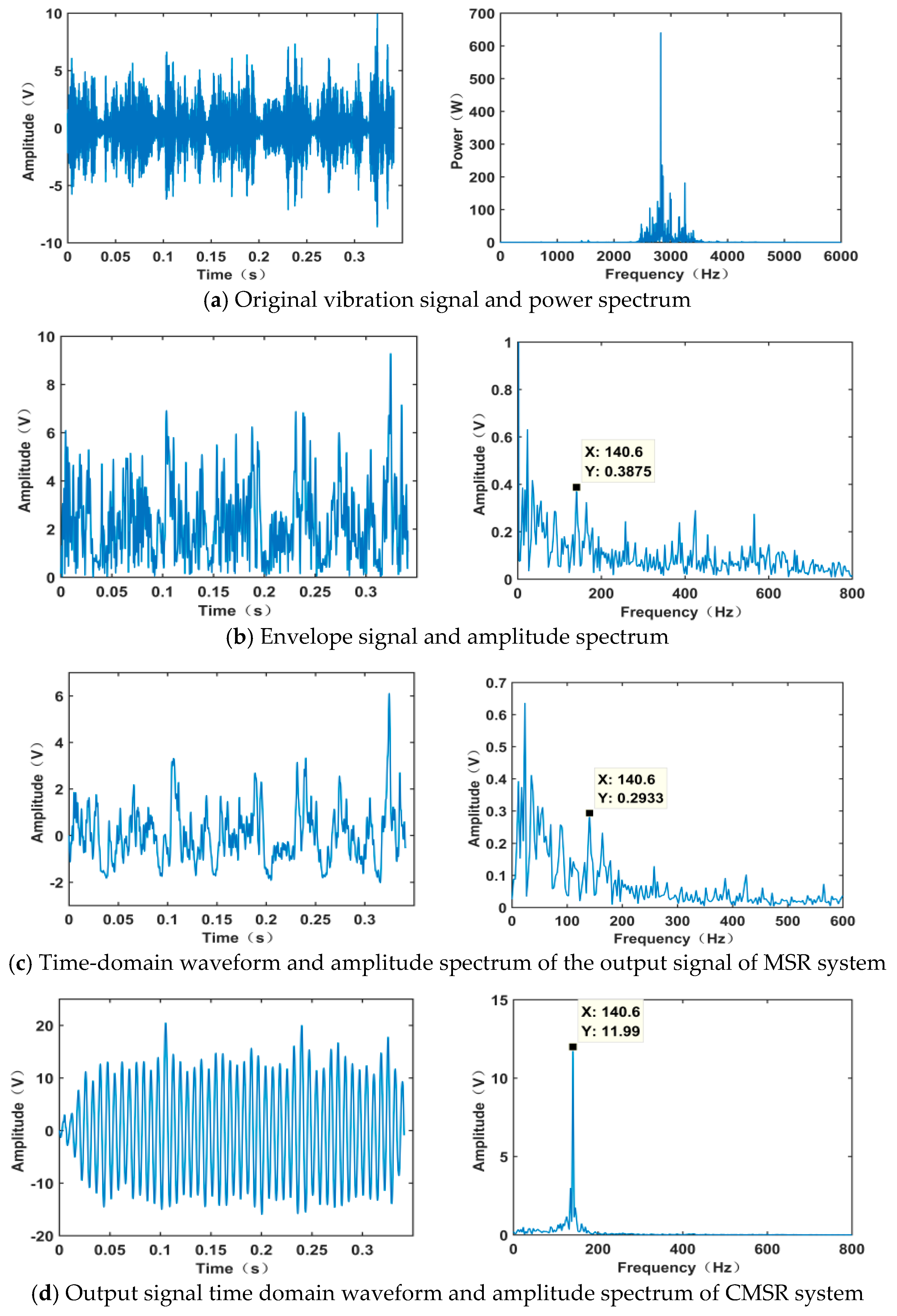 Applsci 11 05385 g009 Applsci 11 05385 g009