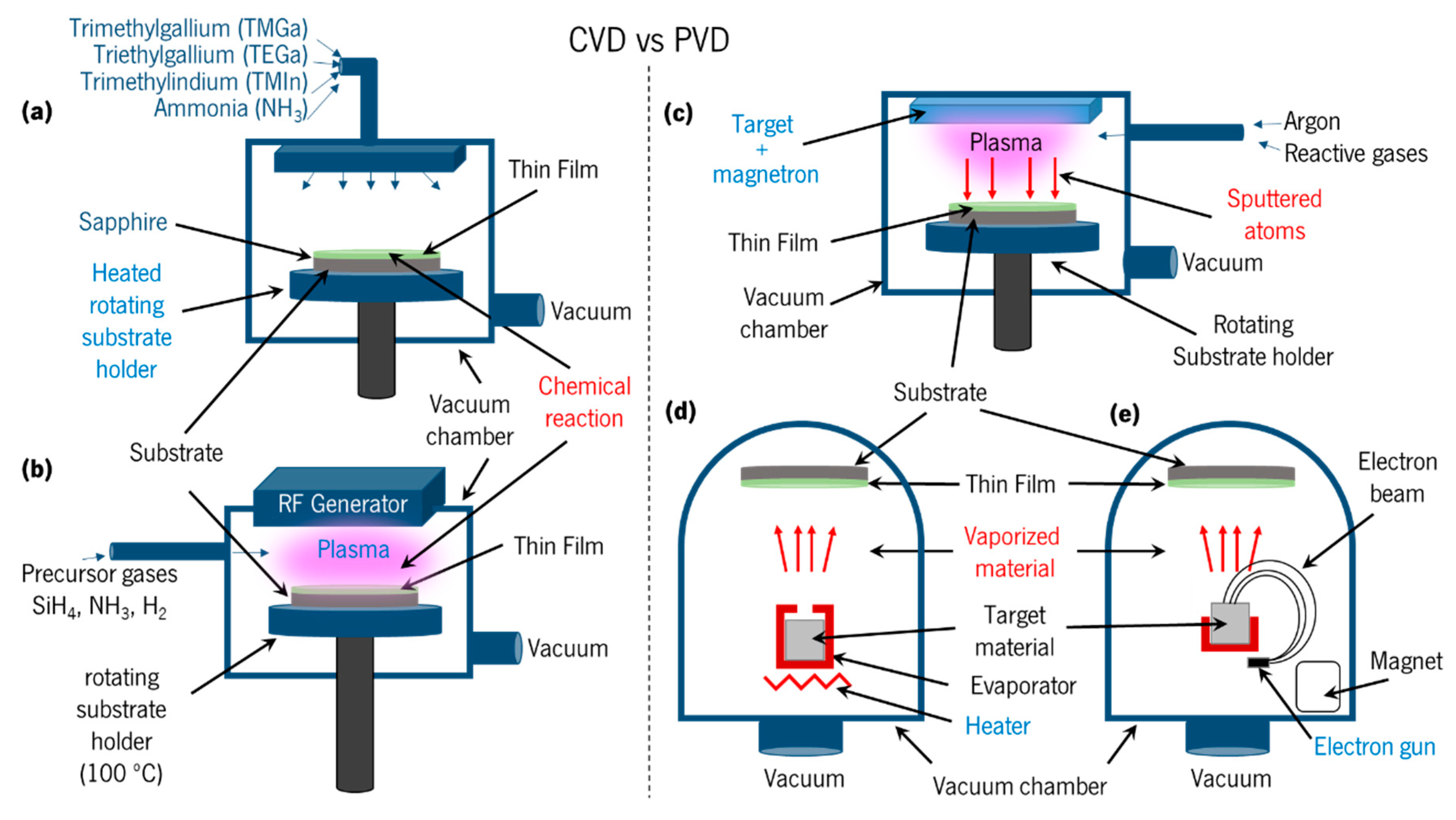Applsci 11 05388 g010