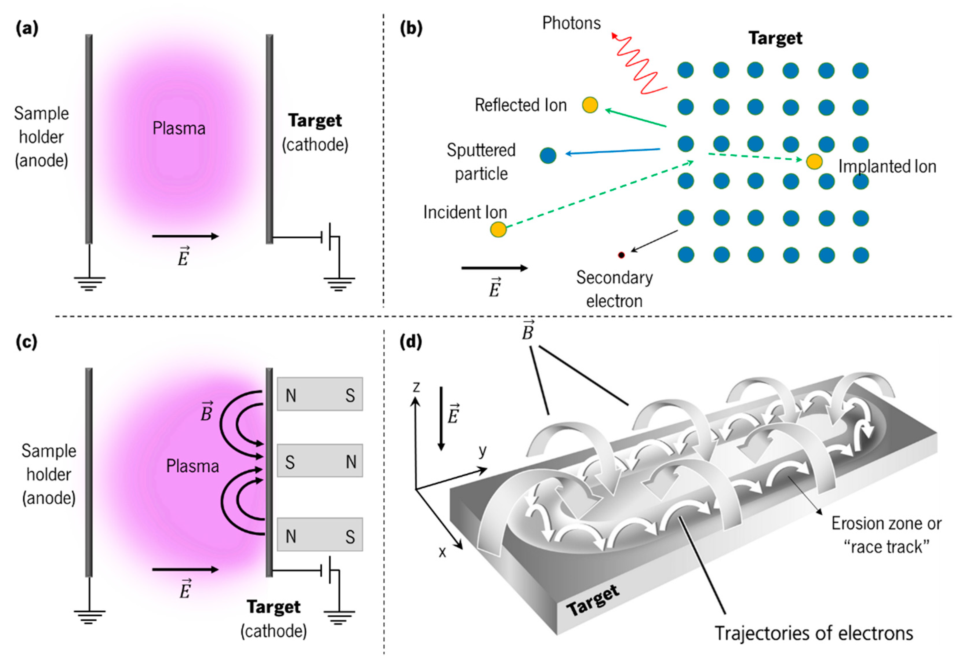 Applsci 11 05388 g011