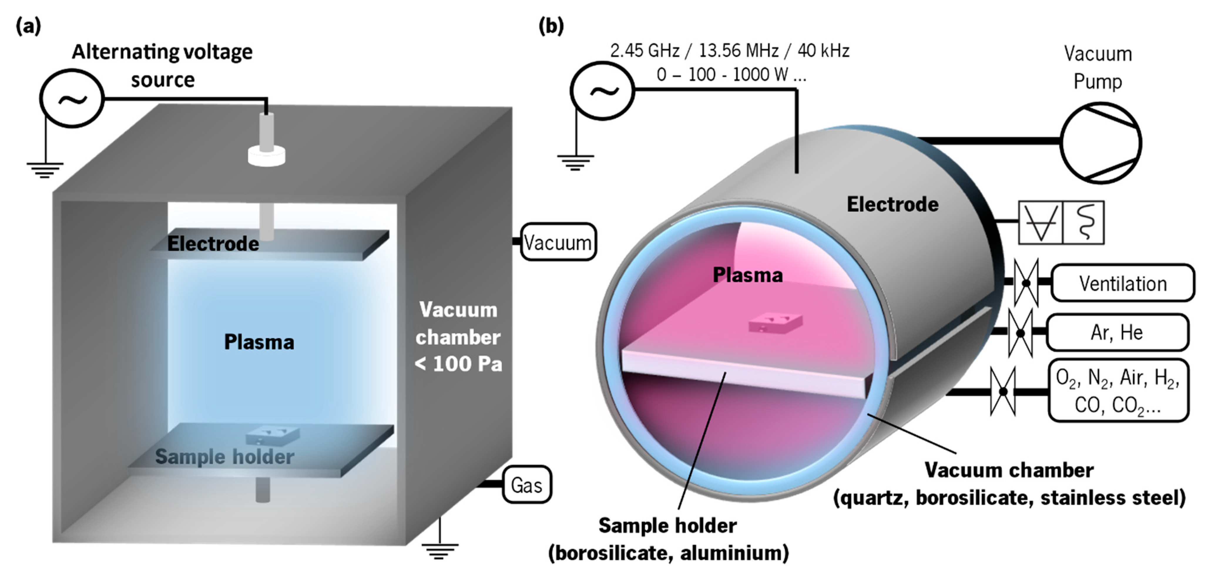 Applsci 11 05388 g014
