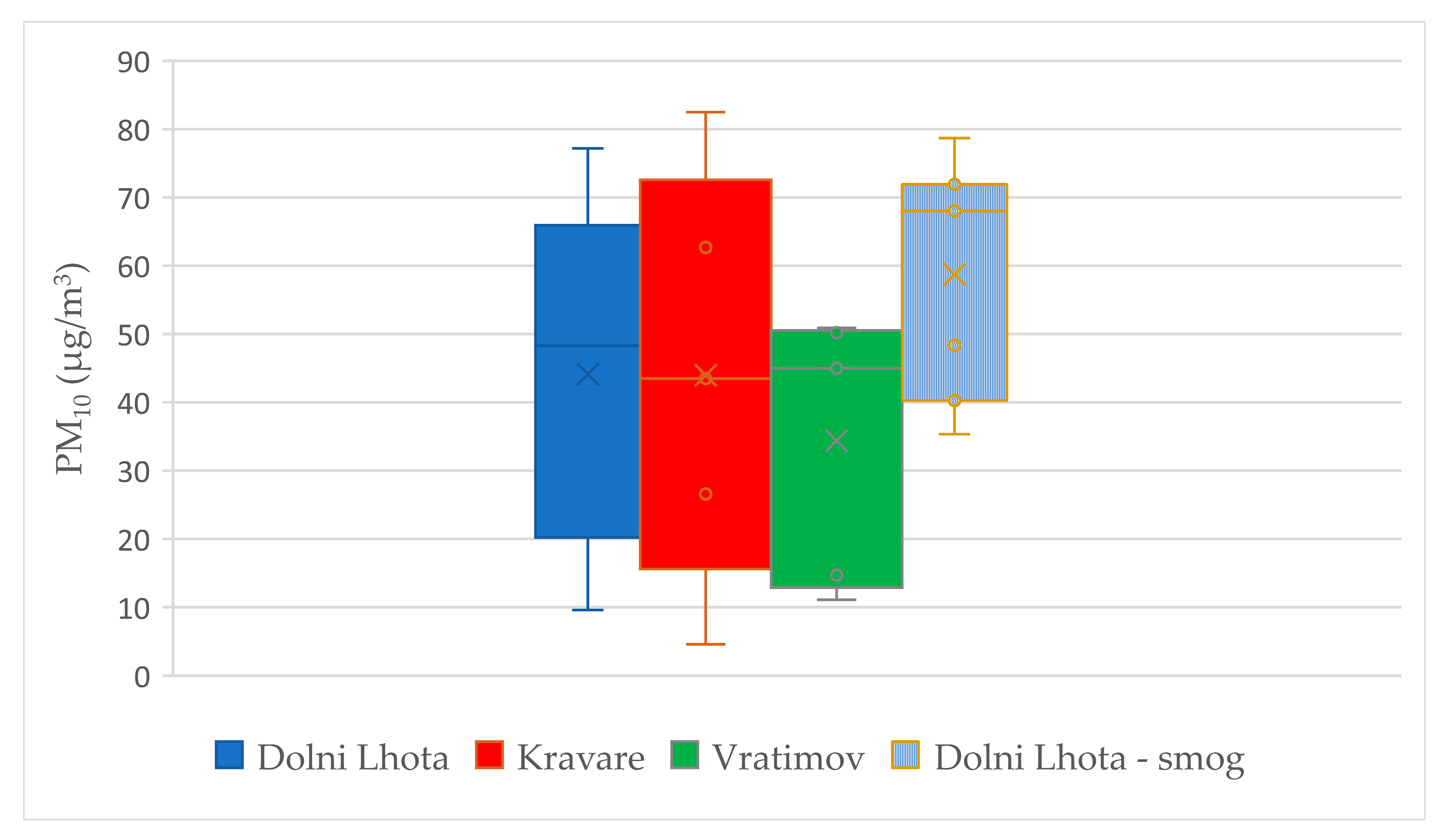 Applsci 11 05400 g005