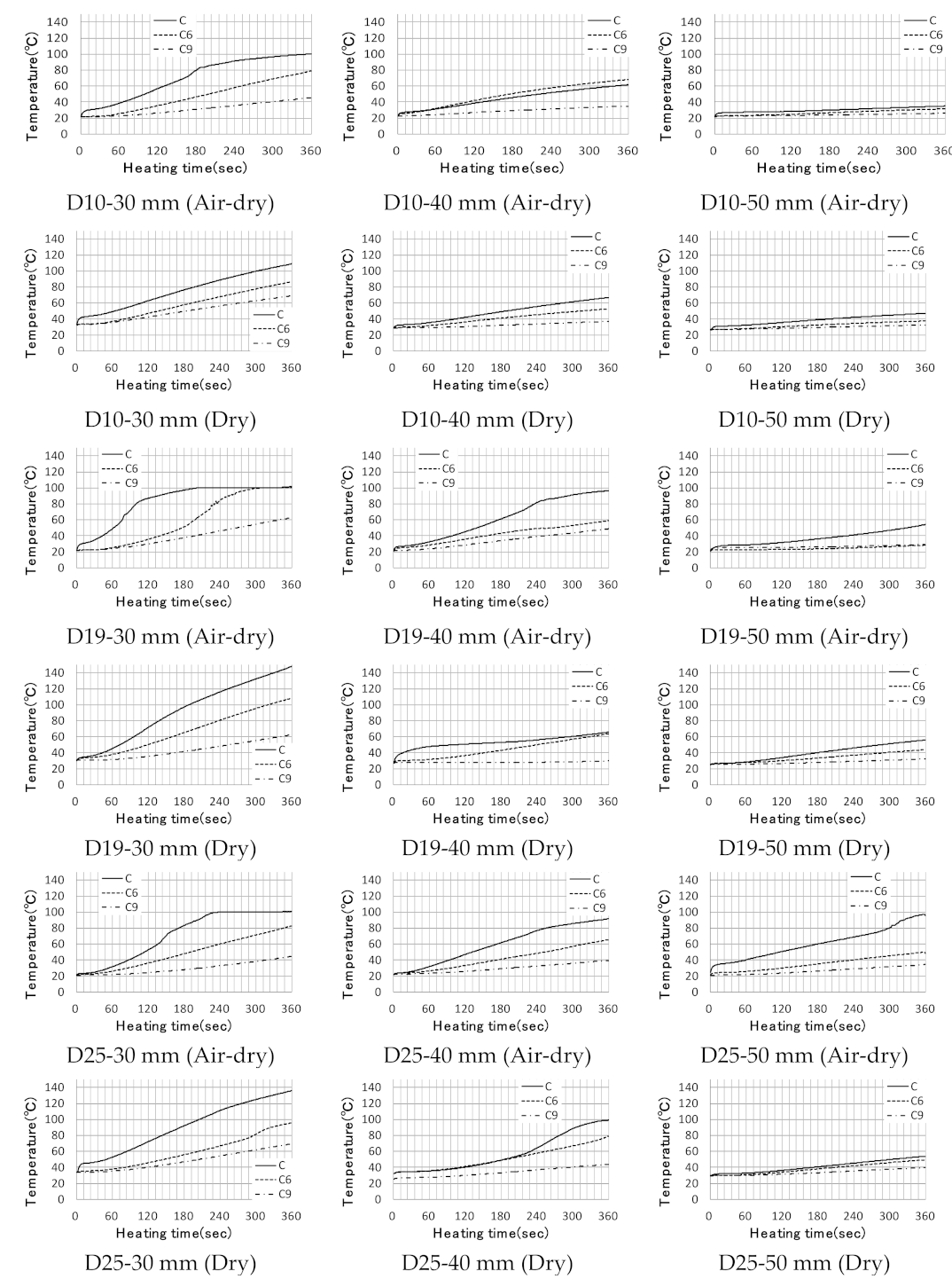 Applsci 11 05402 g006a