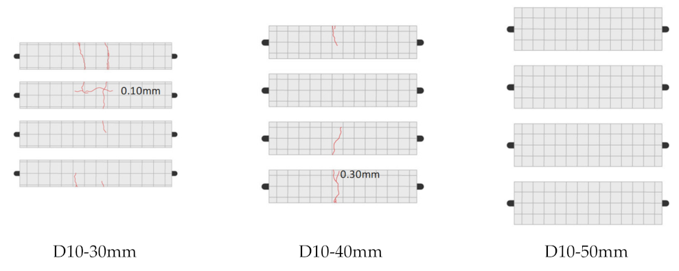 Applsci 11 05402 g007a