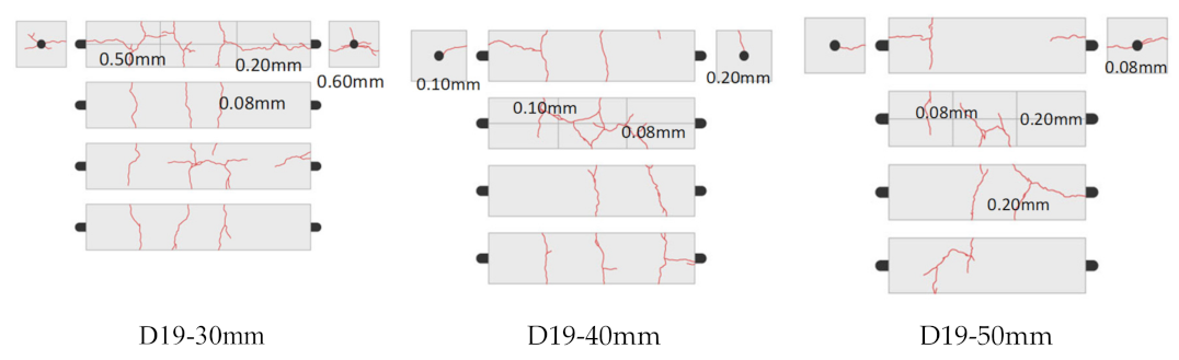 Applsci 11 05402 g008