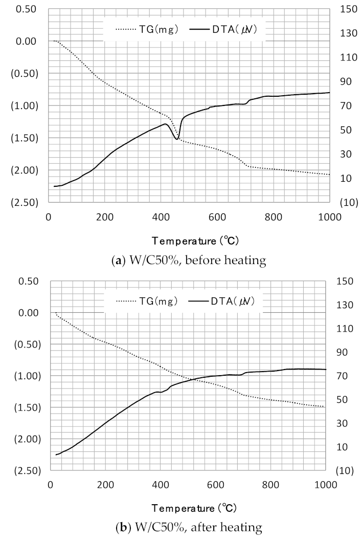 Applsci 11 05402 g011