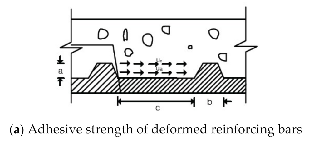 Applsci 11 05402 g013a