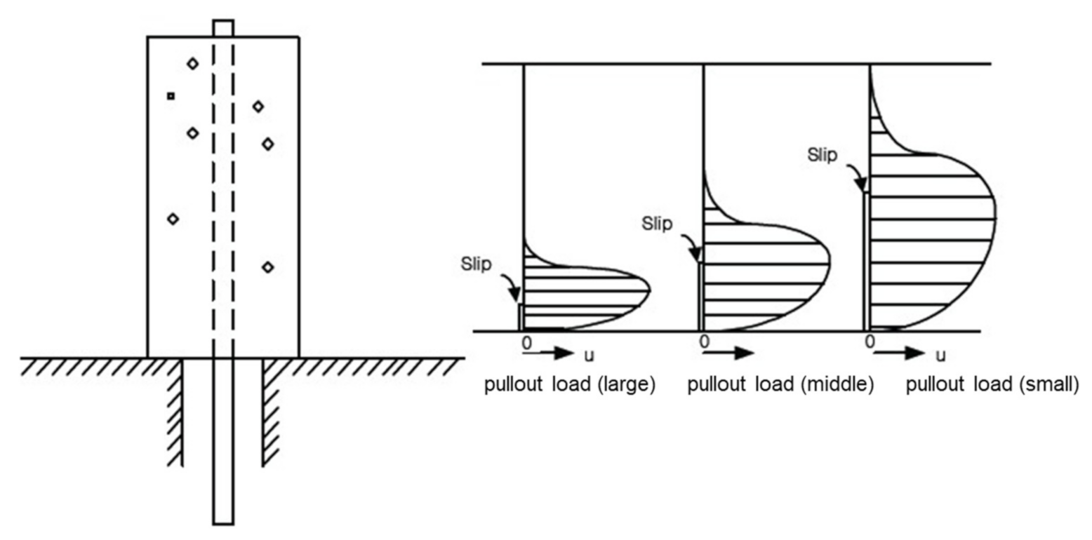 Applsci 11 05402 g015