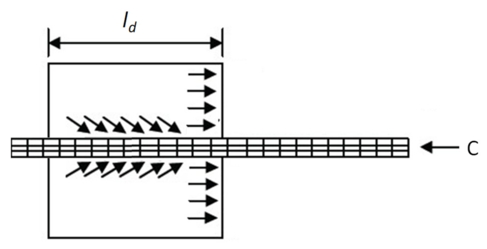 Applsci 11 05402 g016