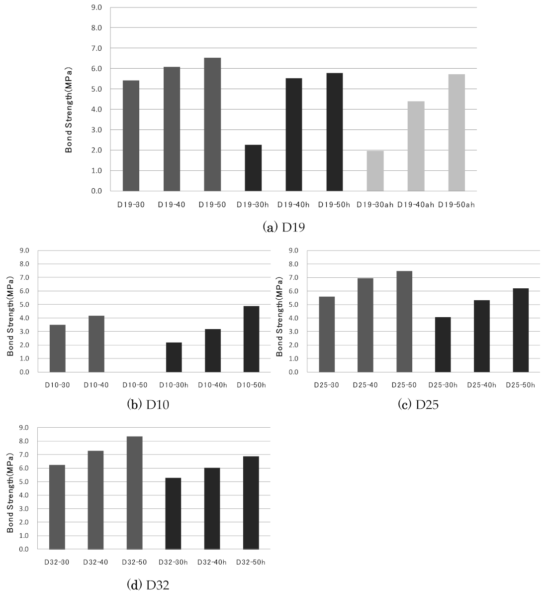 Applsci 11 05402 g017