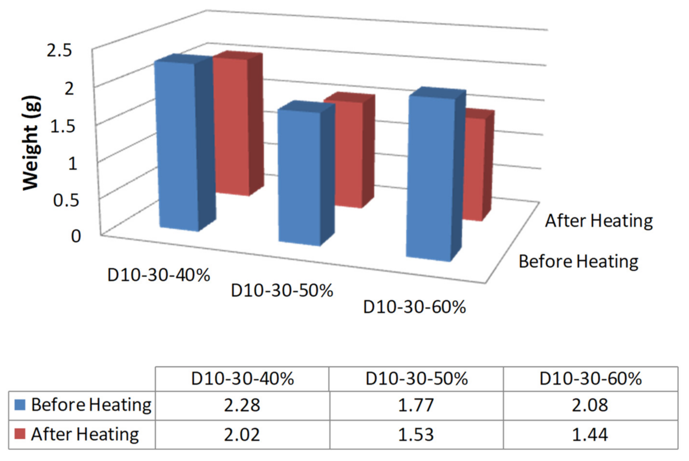 Applsci 11 05402 g020