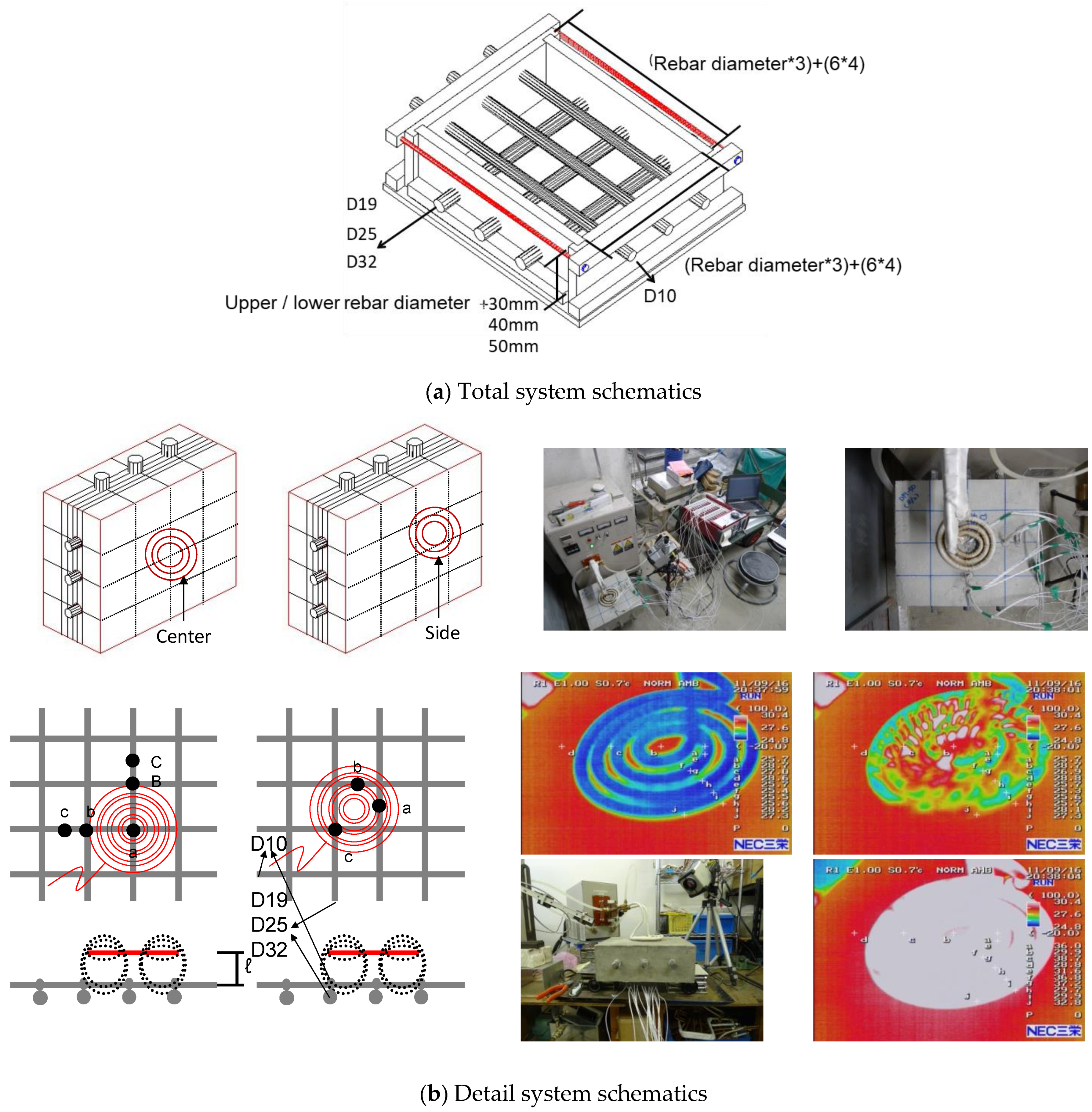 Applsci 11 05402 g021