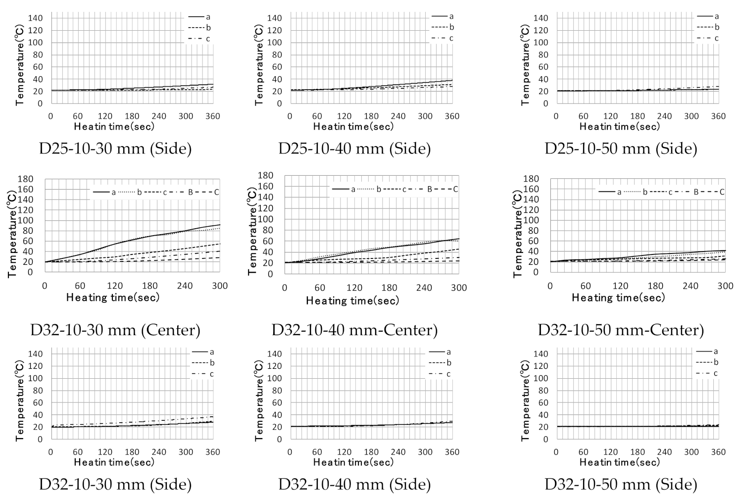 Applsci 11 05402 g022b