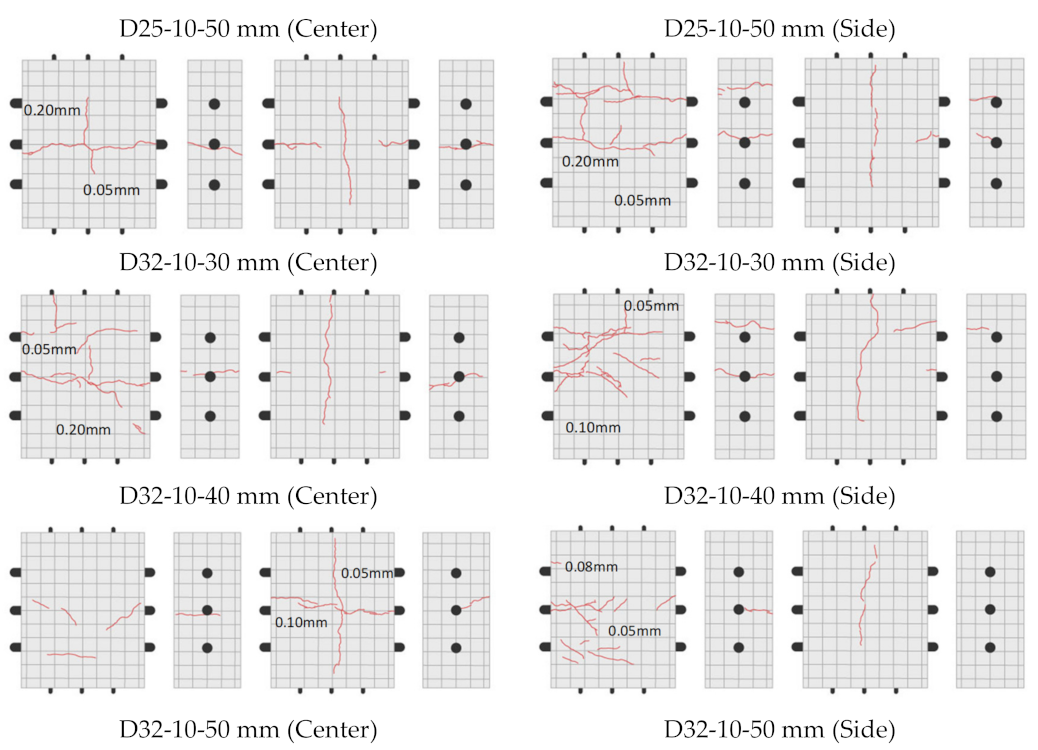 Applsci 11 05402 g023b