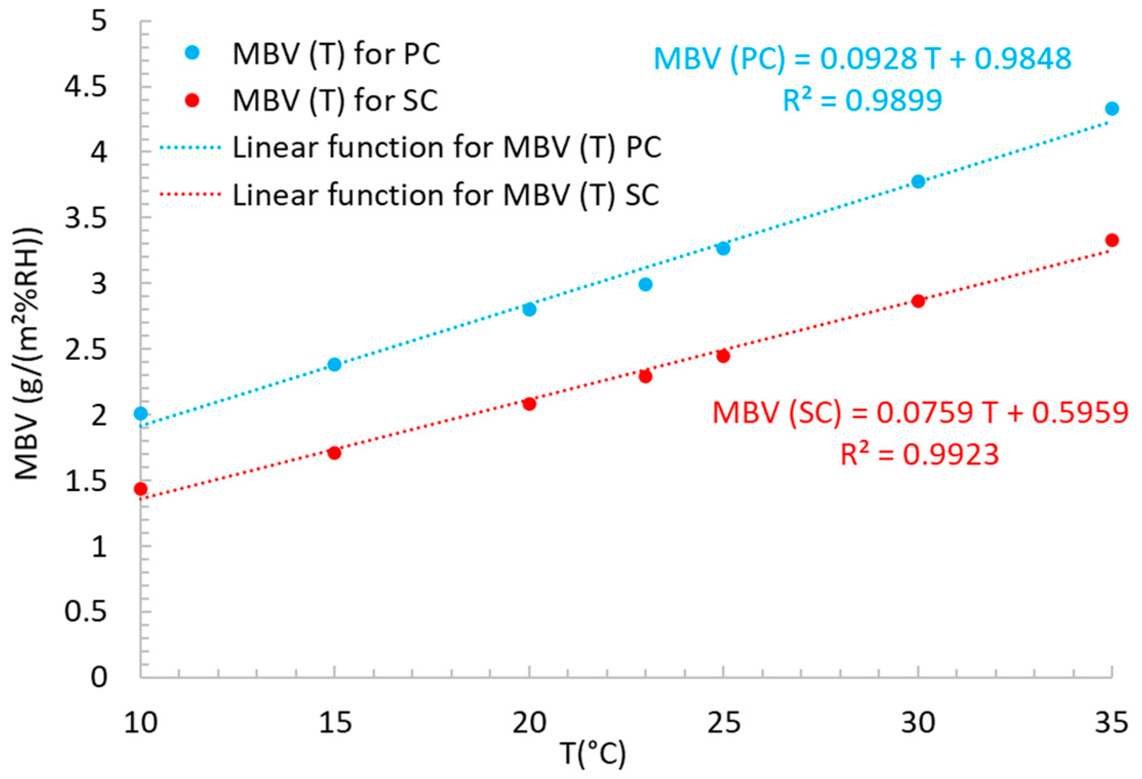 Applsci 11 05420 g009