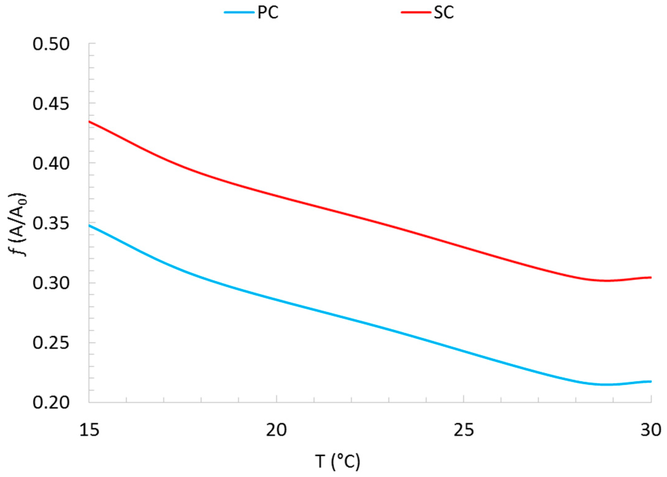 Applsci 11 05420 g013
