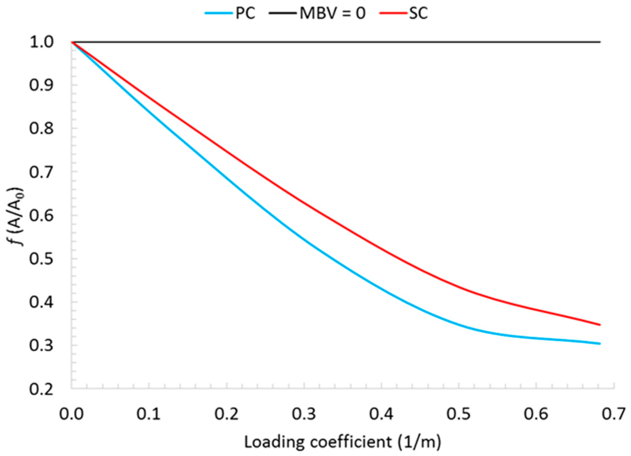 Applsci 11 05420 g014