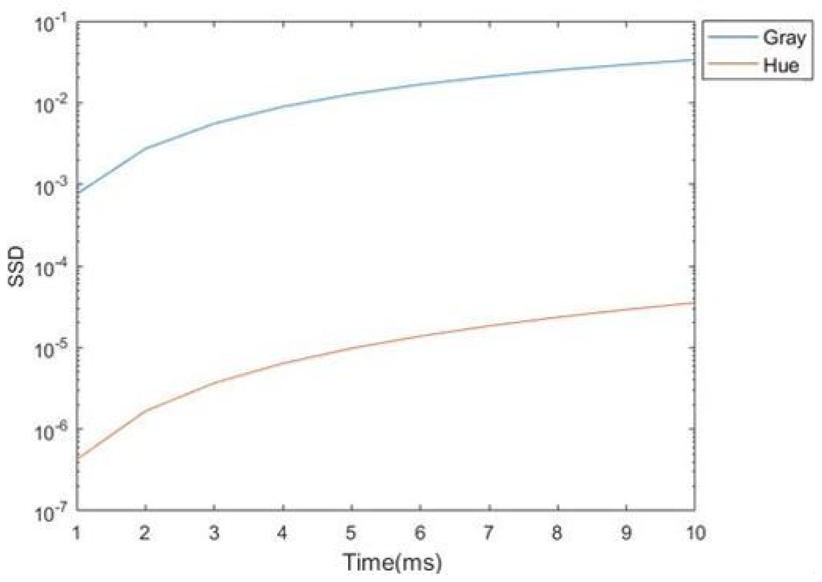 Applsci 11 05431 g002