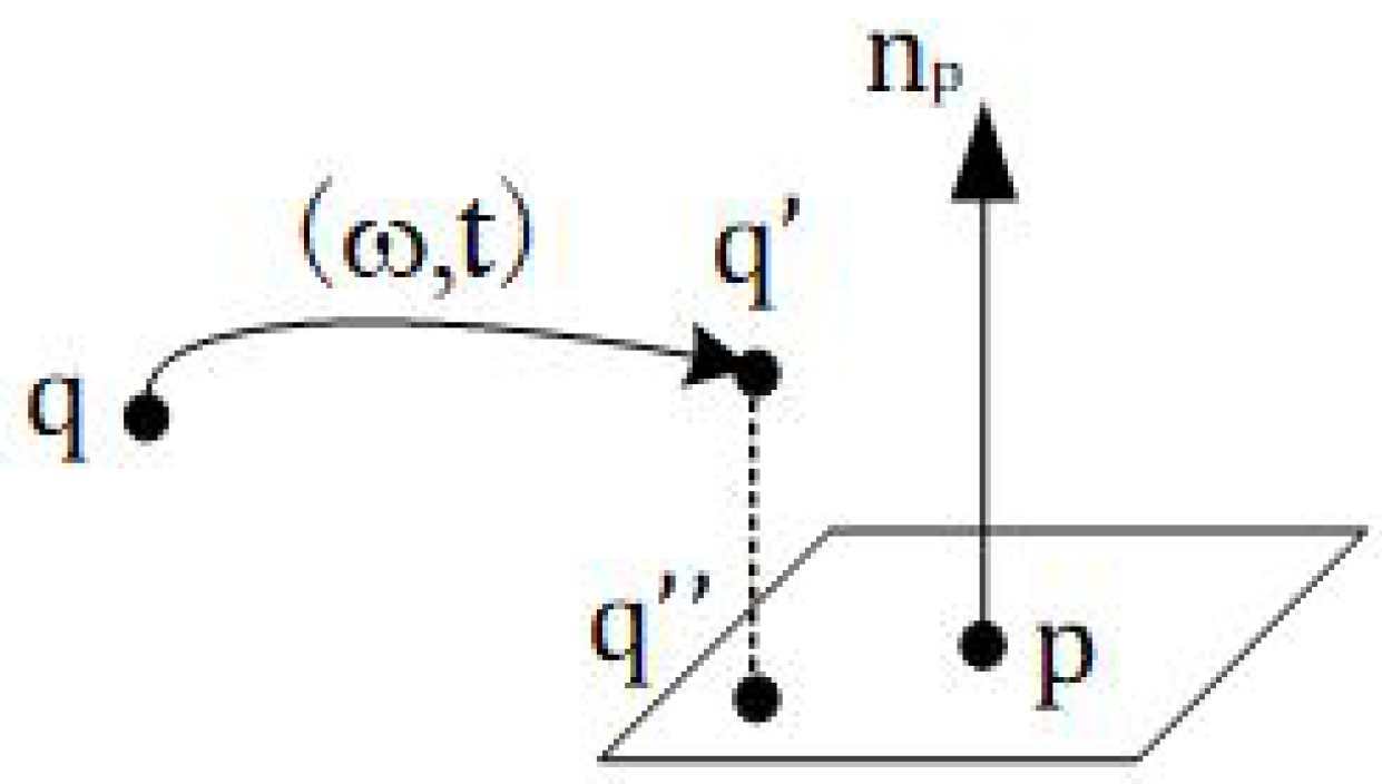 Applsci 11 05431 g004