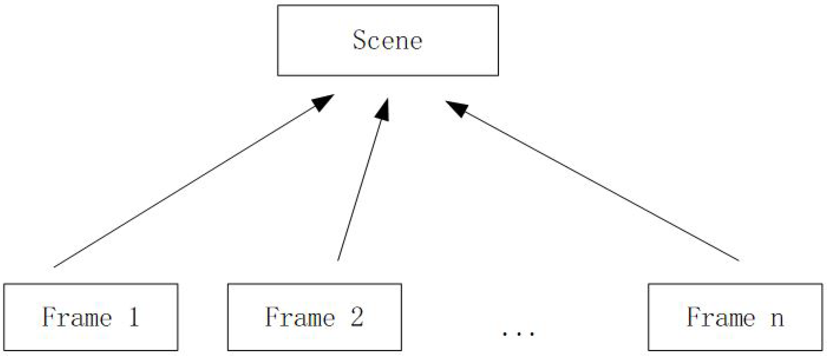 Applsci 11 05431 g006