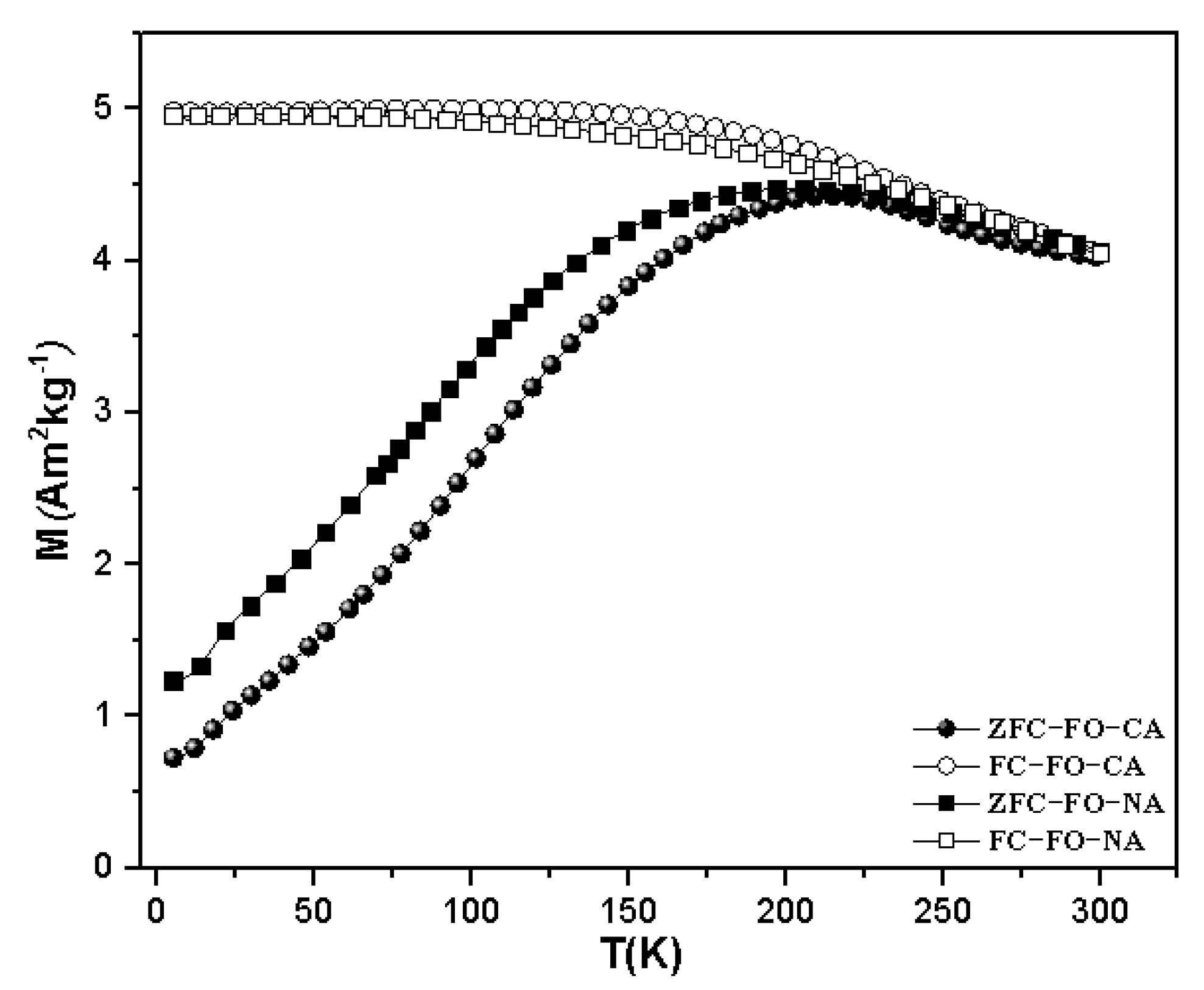 Applsci 11 05433 g004