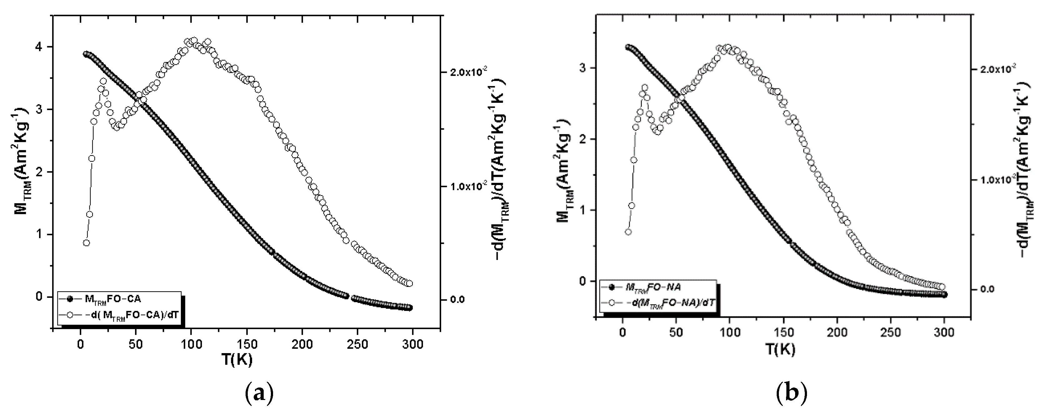 Applsci 11 05433 g005
