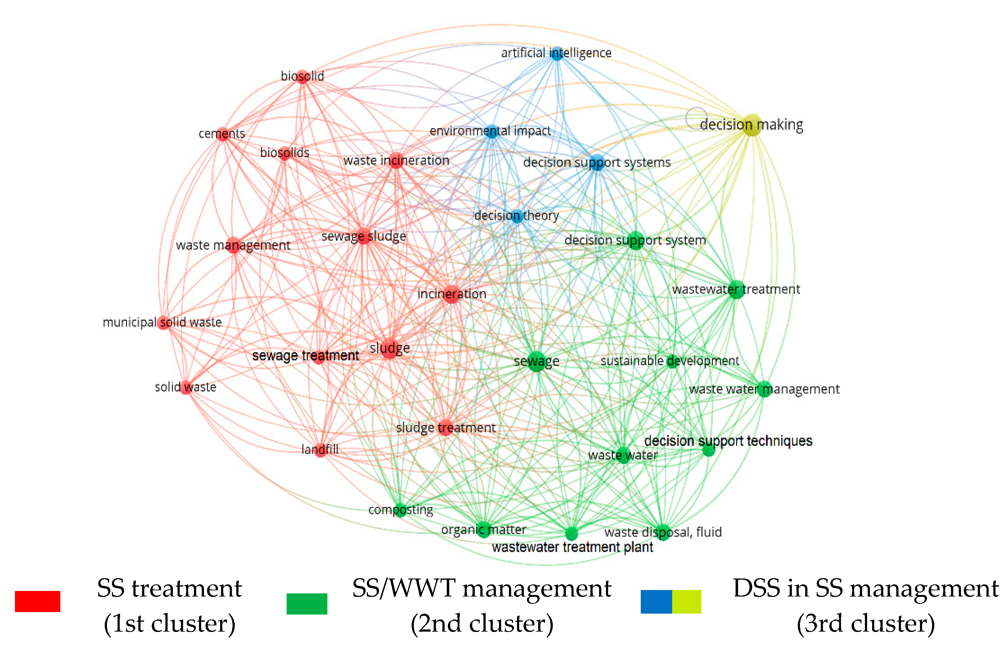 Applsci 11 05434 g002