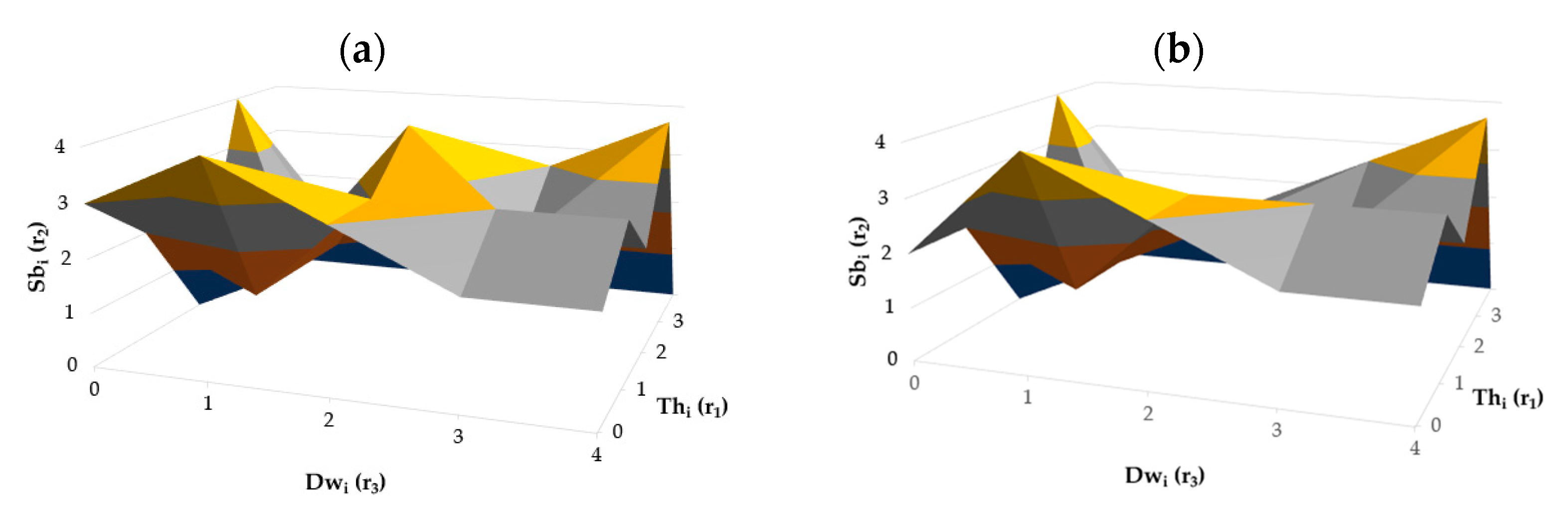Applsci 11 05434 g006