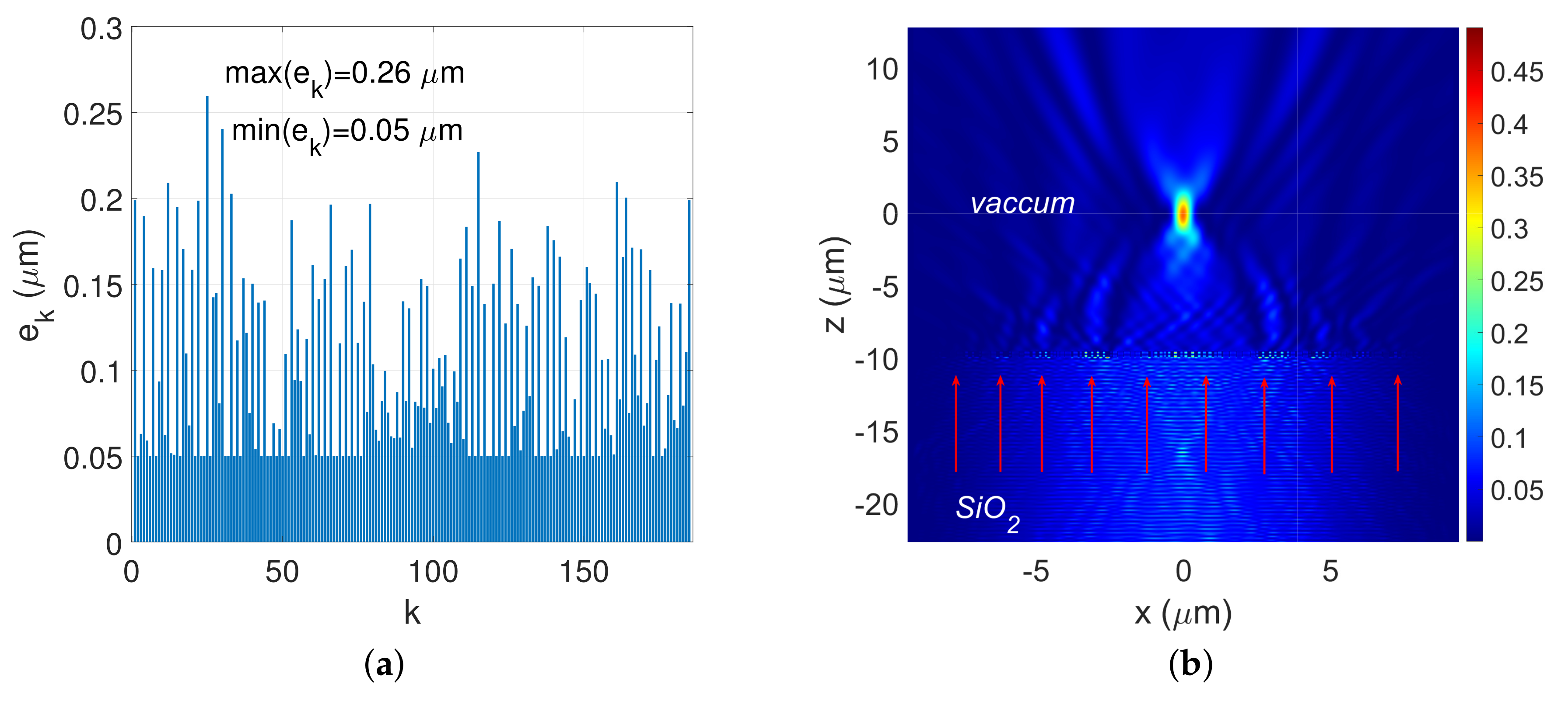 Applsci 11 05436 g006 Applsci 11 05436 g006
