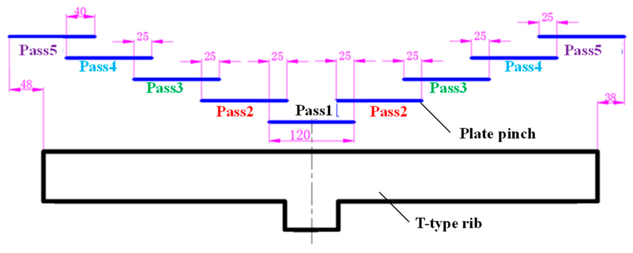 Applsci 11 05439 g003