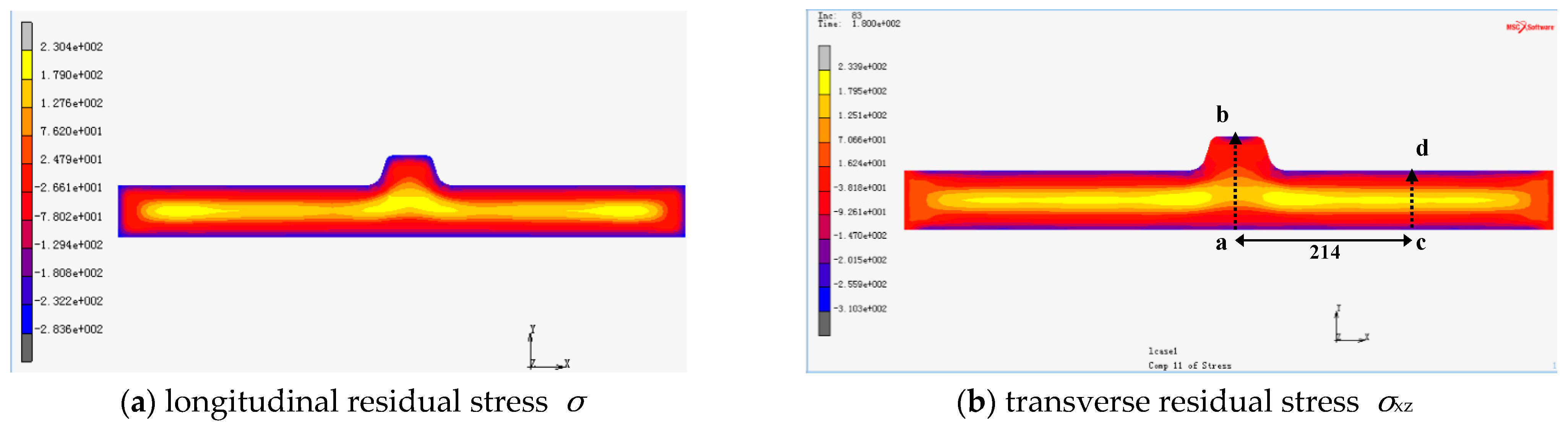 Applsci 11 05439 g005