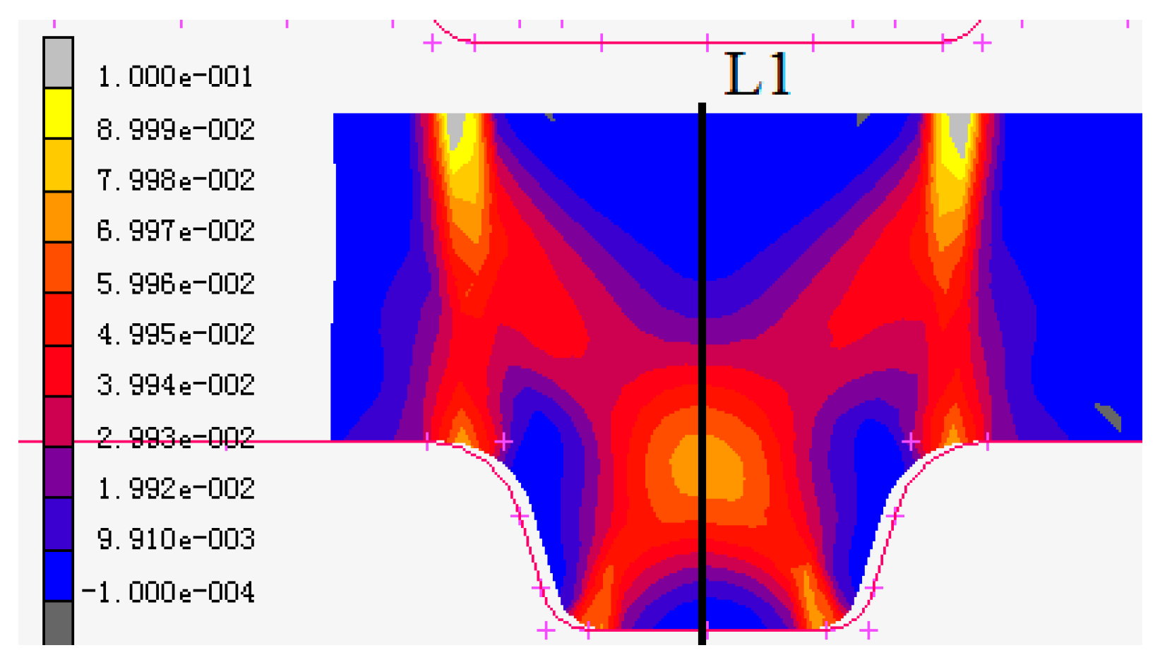 Applsci 11 05439 g007