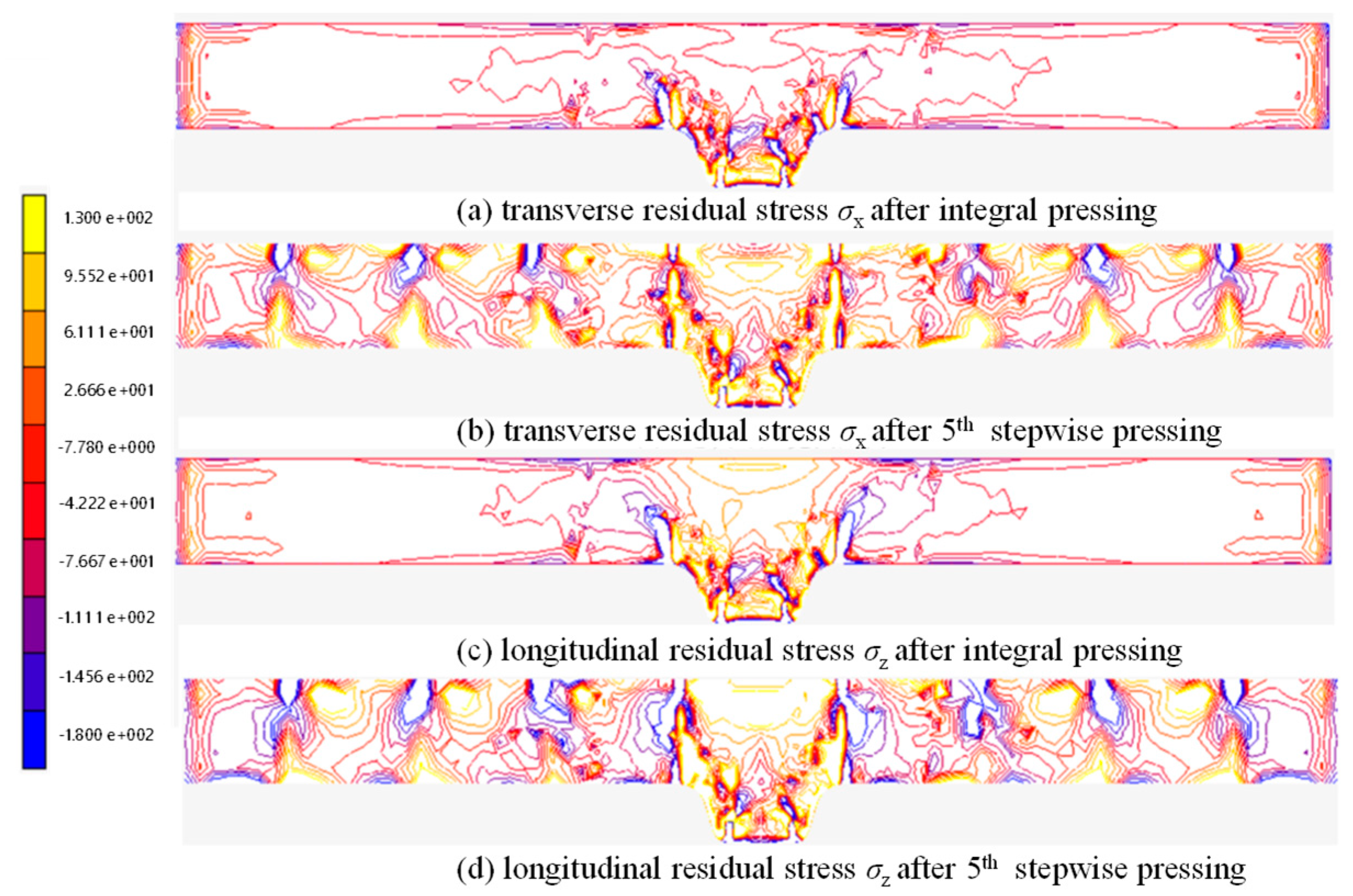 Applsci 11 05439 g008