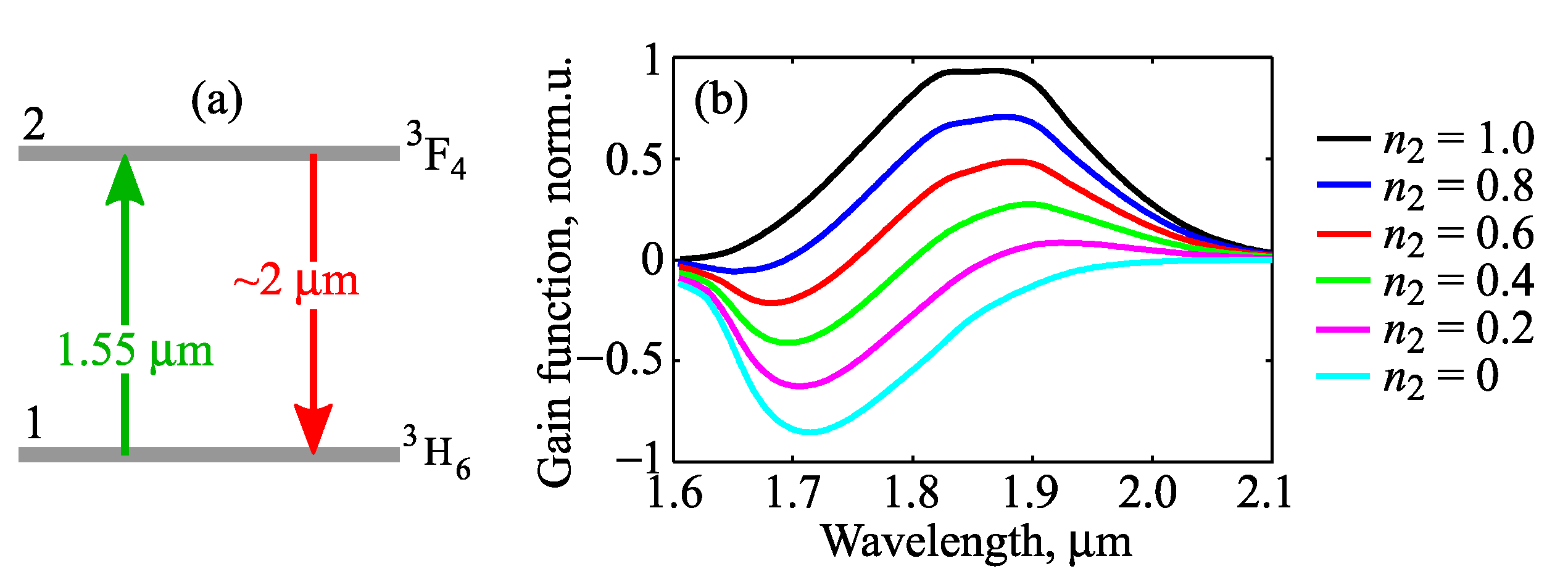 Applsci 11 05440 g002 Applsci 11 05440 g002