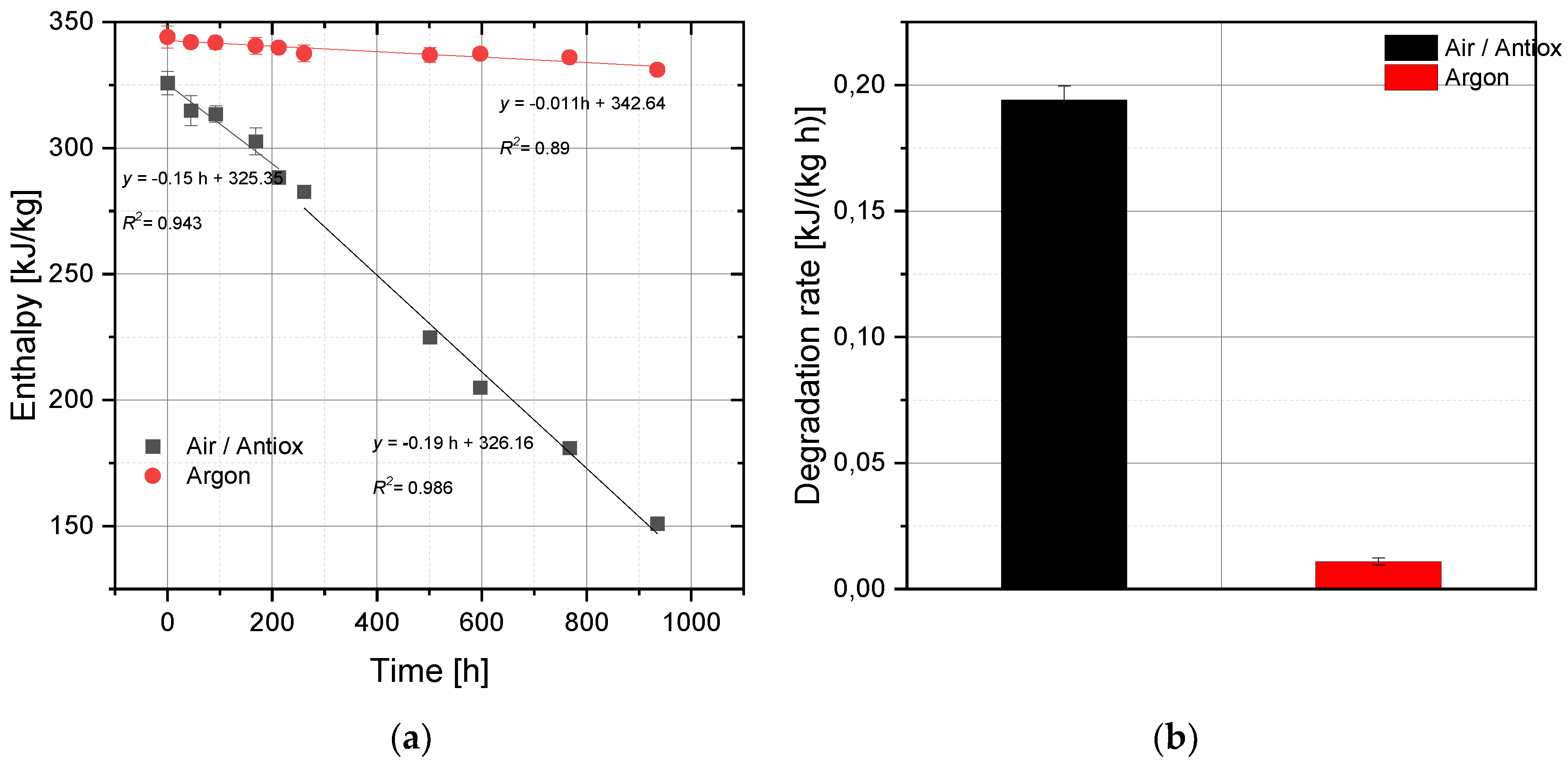 Applsci 11 05448 g004 Applsci 11 05448 g004