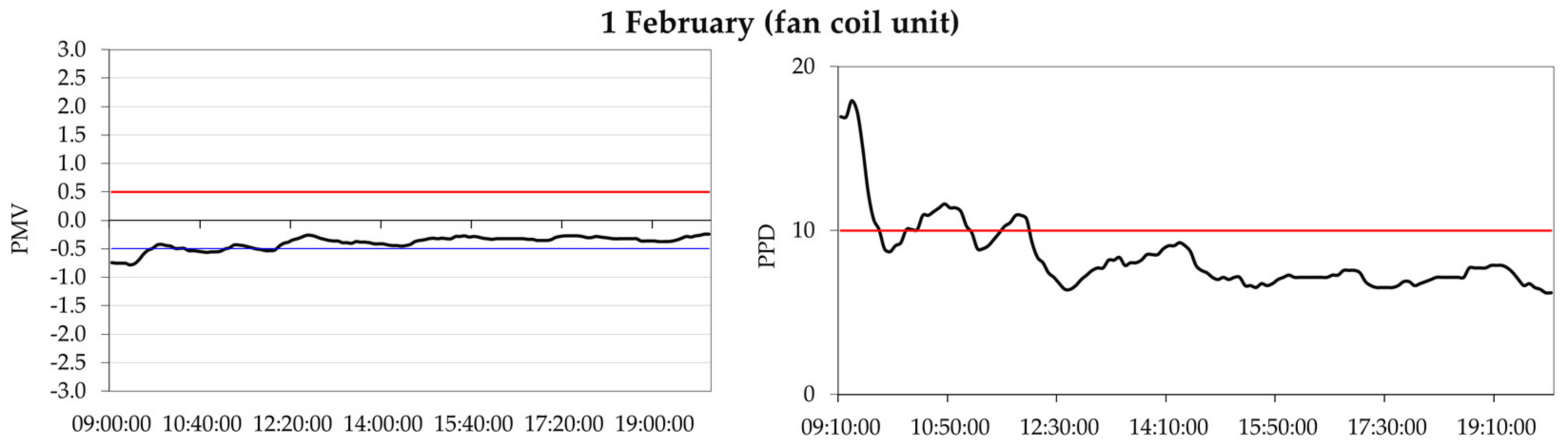 Applsci 11 05462 g004