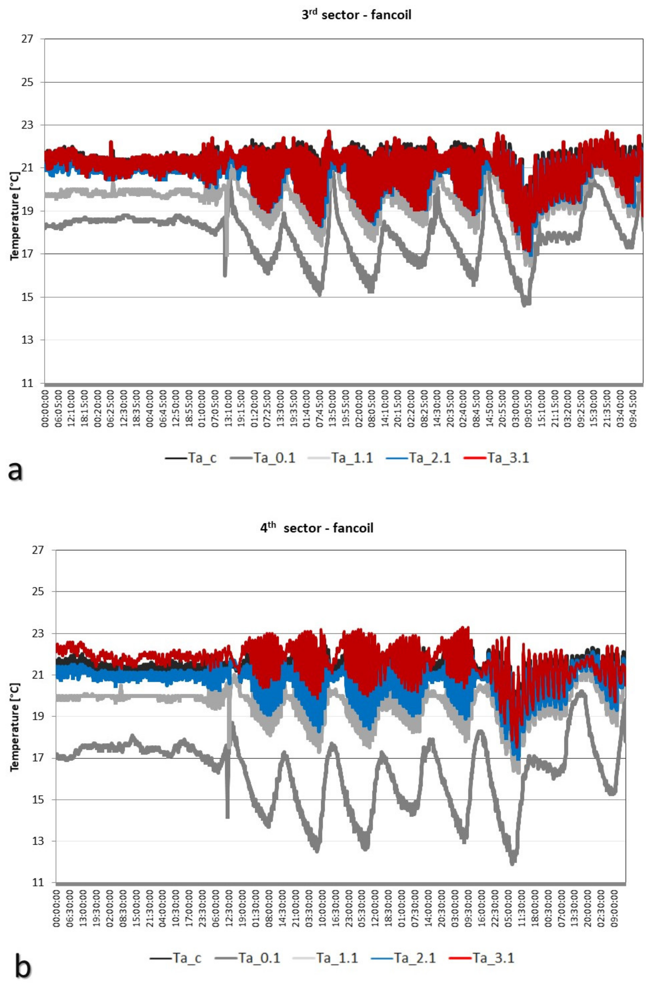 Applsci 11 05462 g010