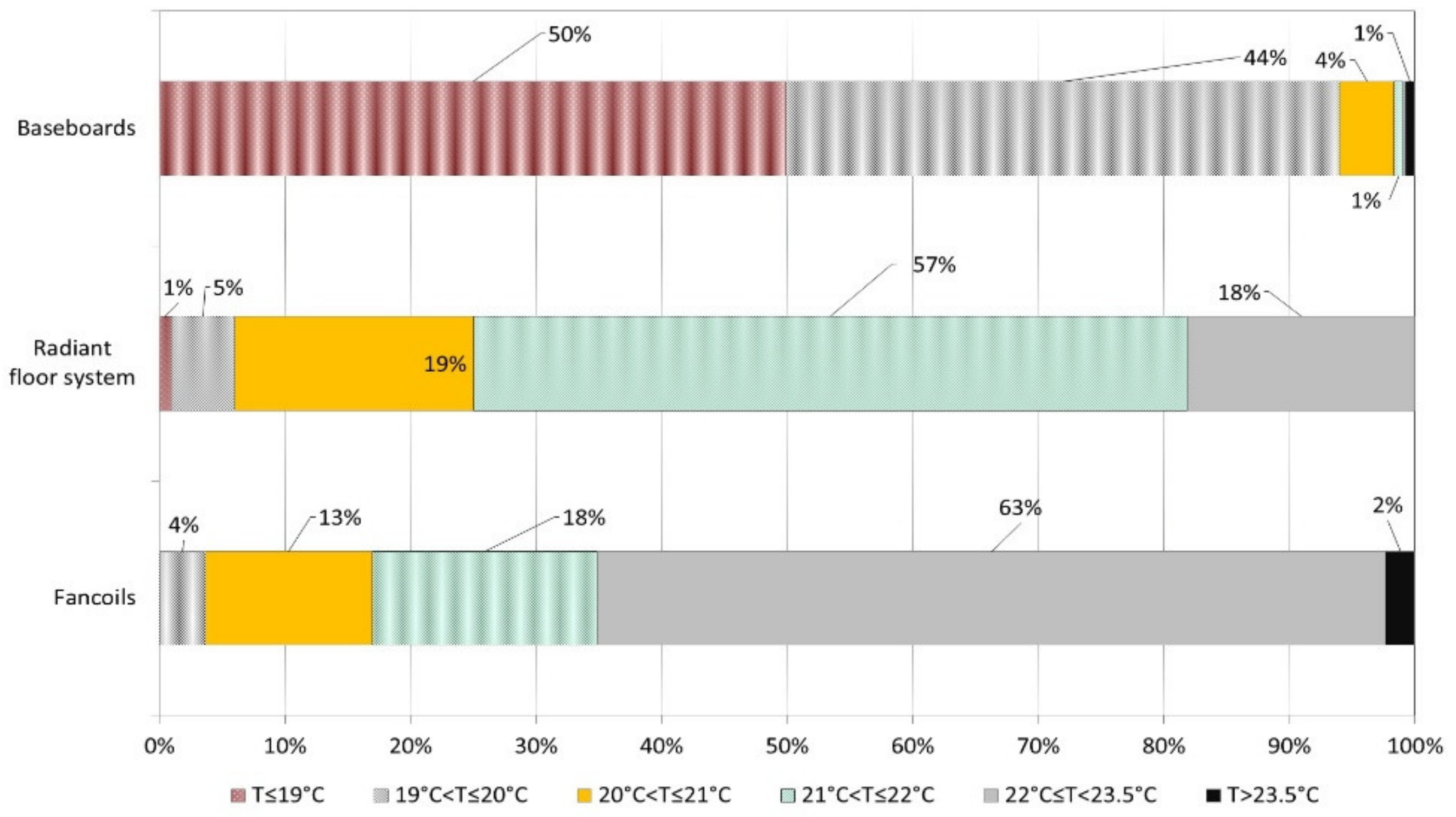 Applsci 11 05462 g016
