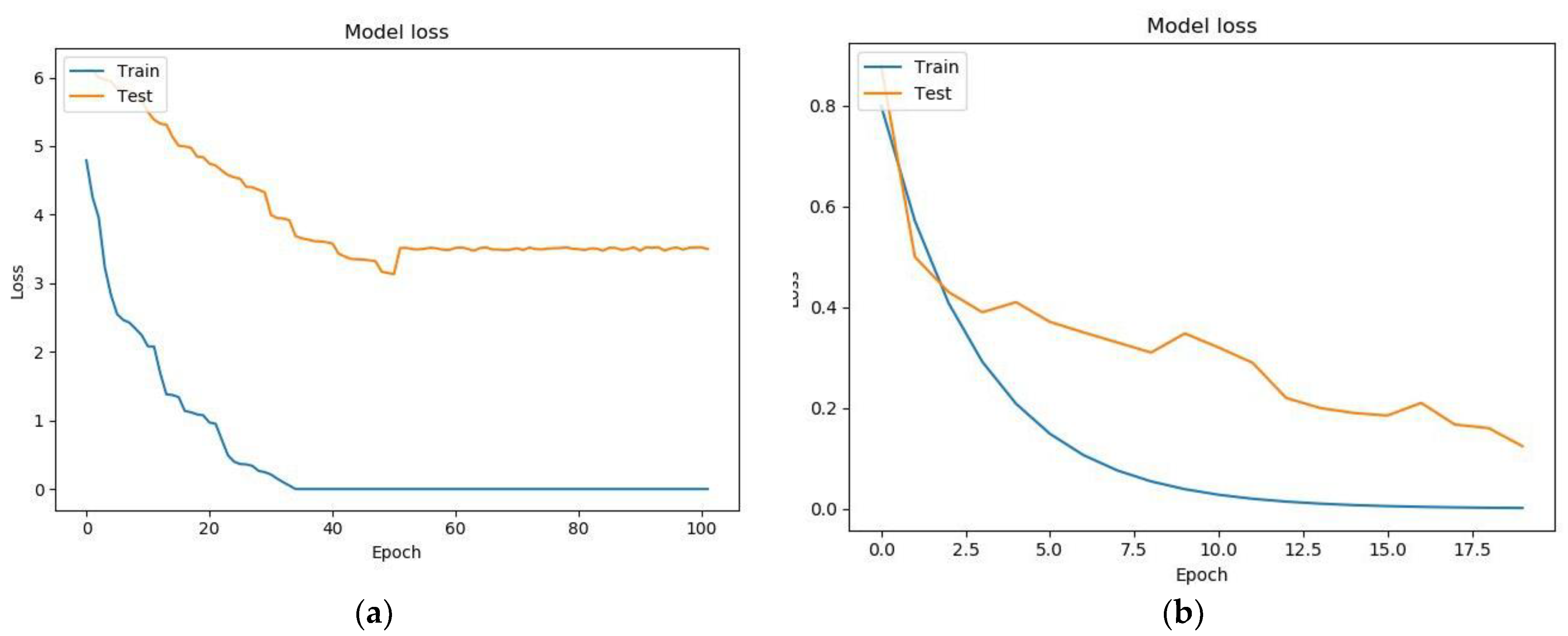 Applsci 11 05470 g004