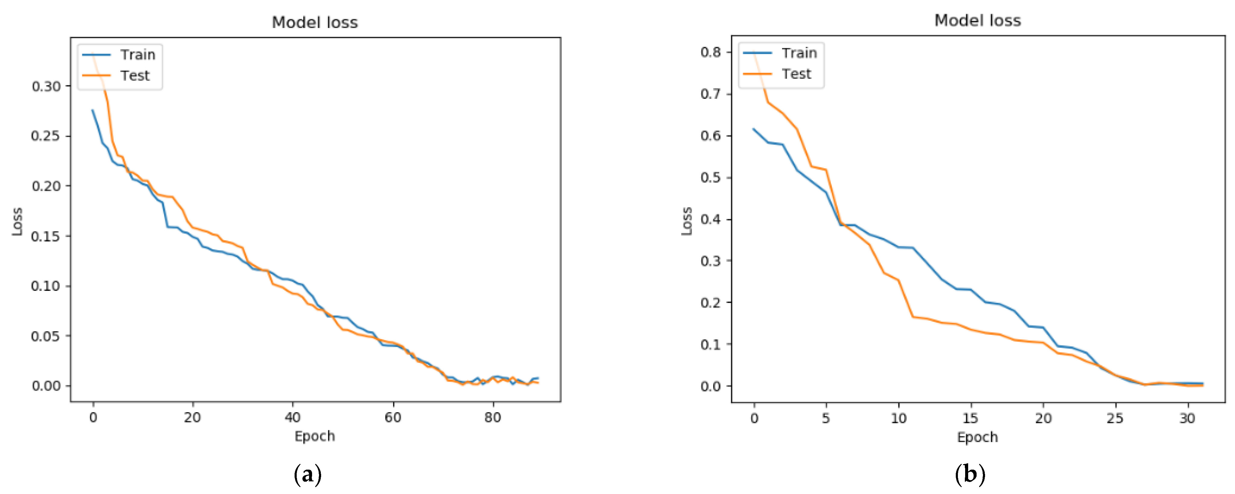 Applsci 11 05470 g005