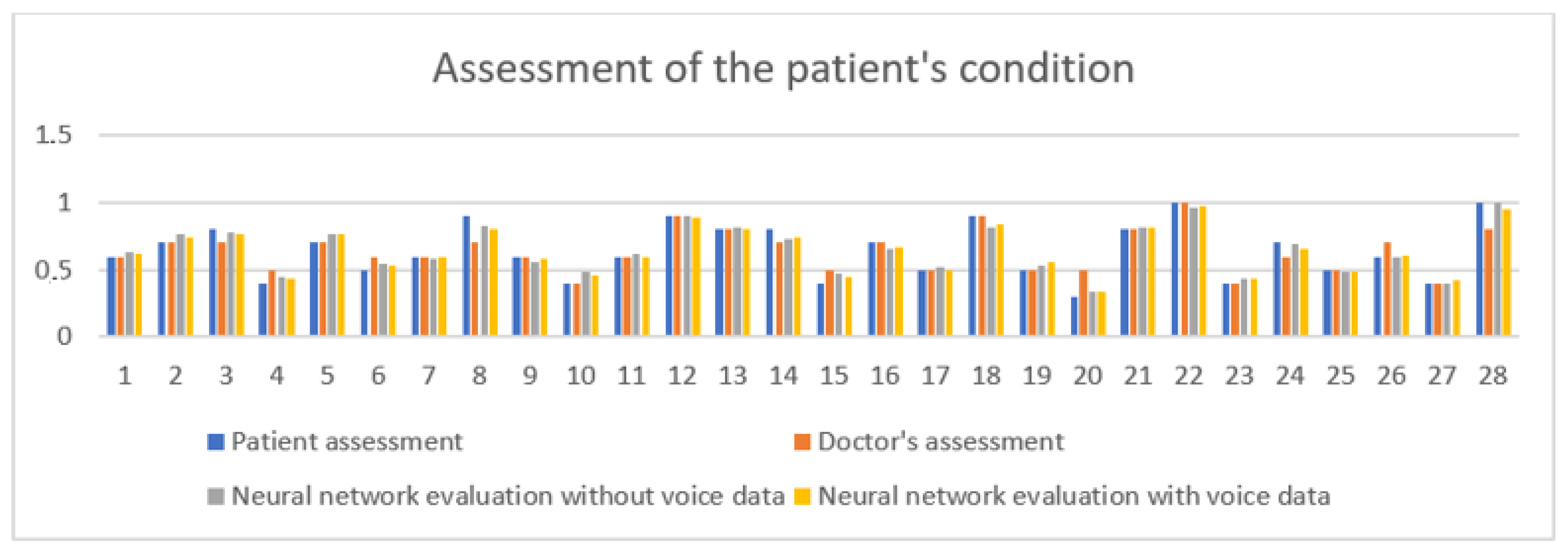 Applsci 11 05470 g007