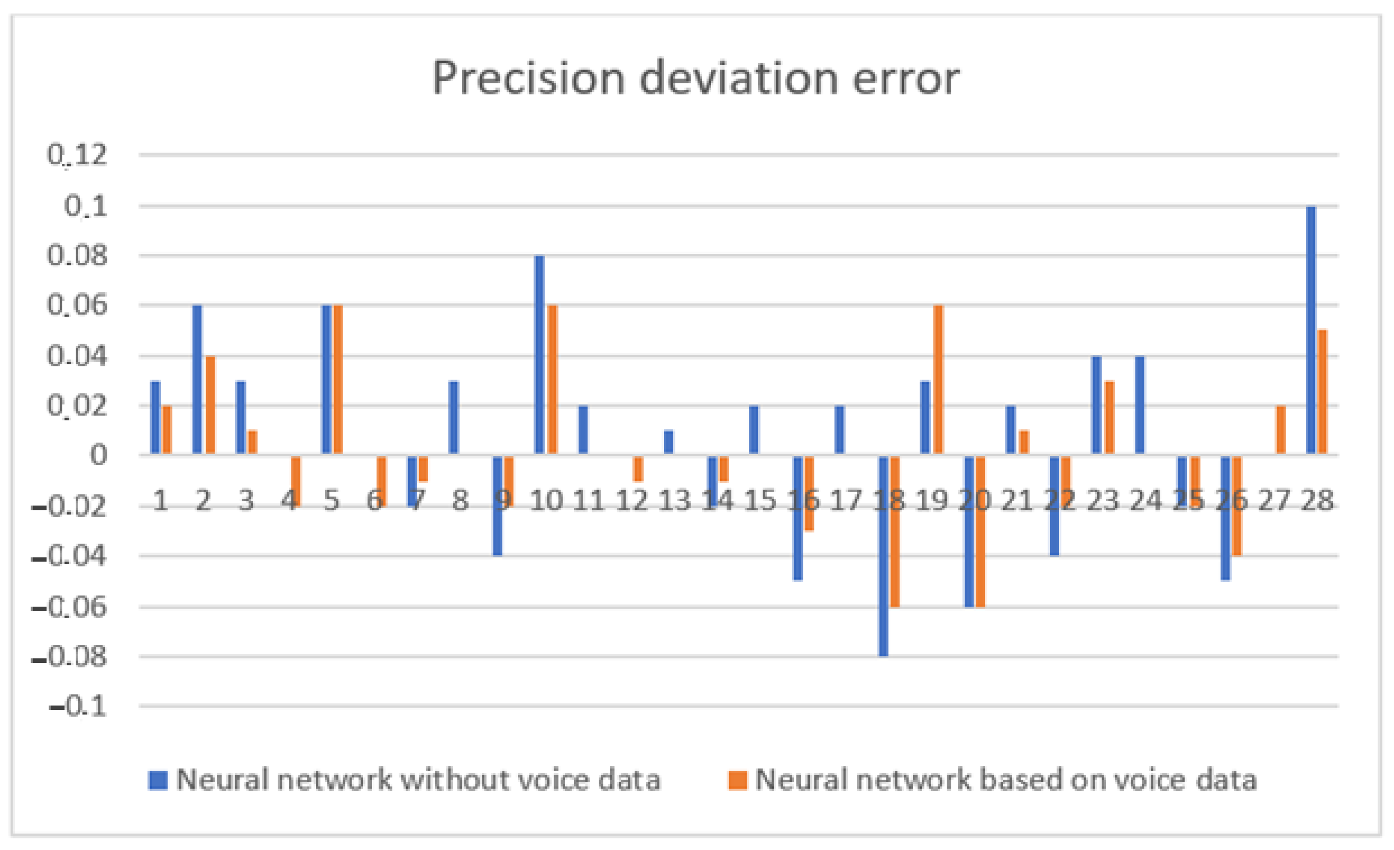 Applsci 11 05470 g008