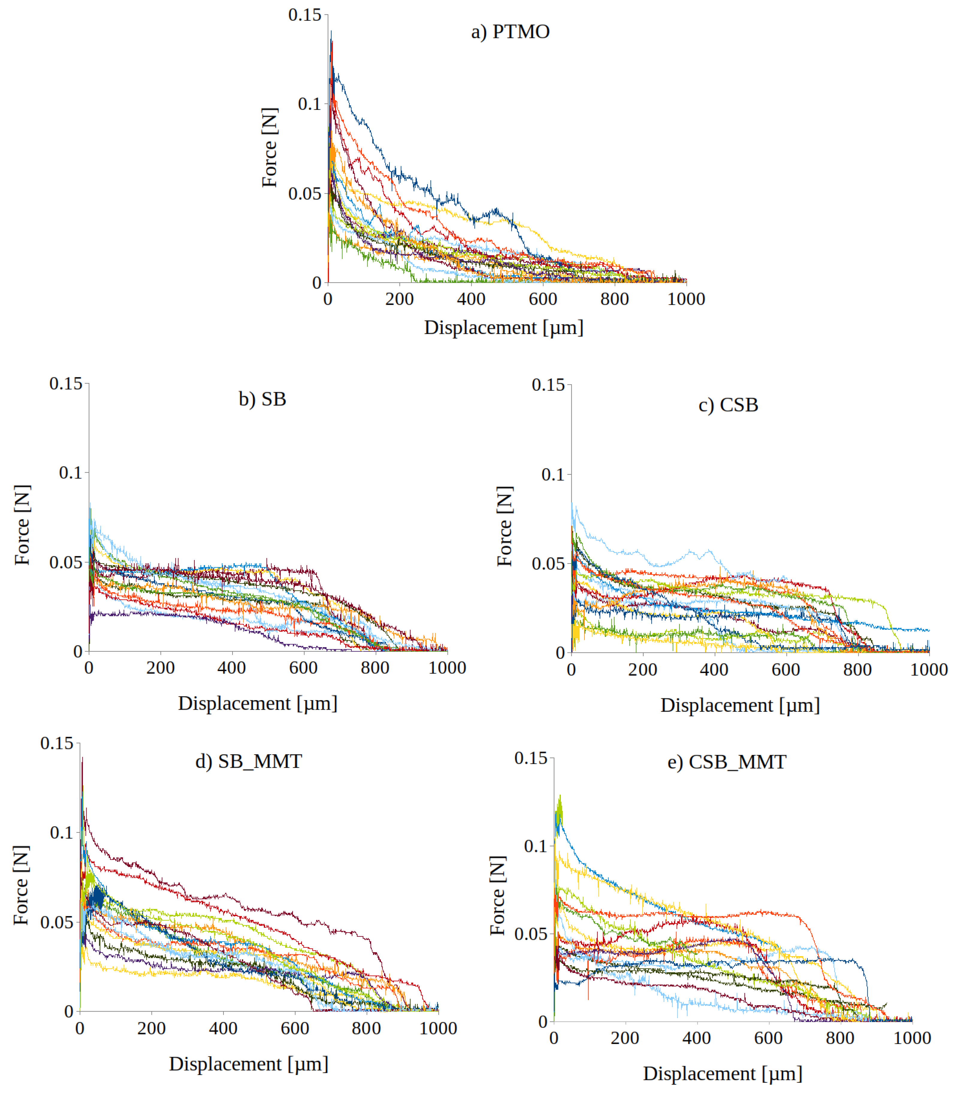 Applsci 11 05484 g010