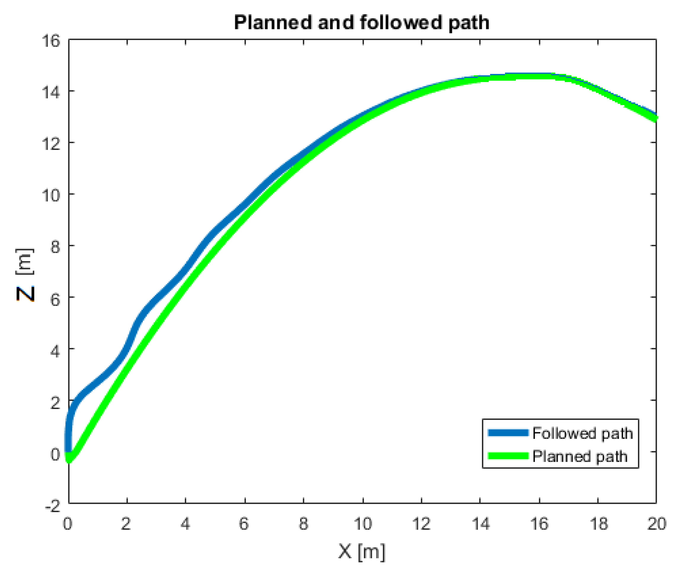 Applsci 11 05487 g005
