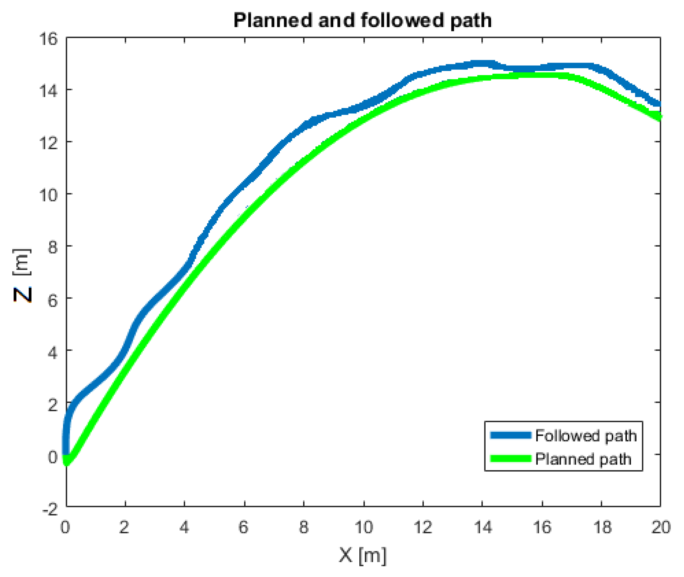 Applsci 11 05487 g006
